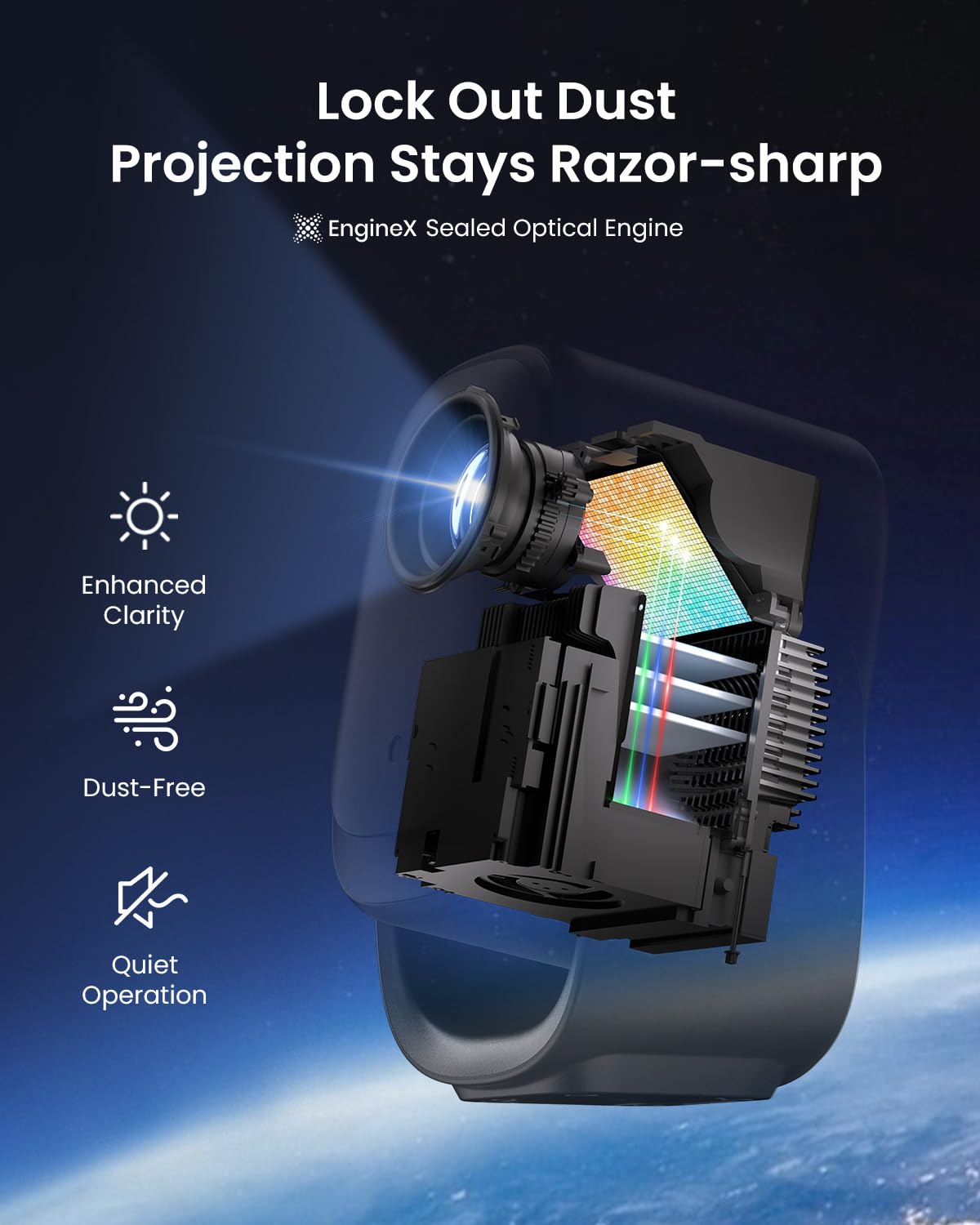 Dangbei N2 mini Projector with Wifi and Bluetooth, Netflix Officially Licensed, 1080P Smart Portable Projector Dolby Audio, Auto Focus, Auto Keystone