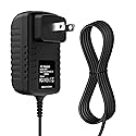 PK Power AC/DC Adapter for Aruba 220 Series Networks AP-225 APIN0225 AP-225-F1 IAP-225 IAP-225-US IAP-225-RW IAP-225-JP Instant Wireless AP Access