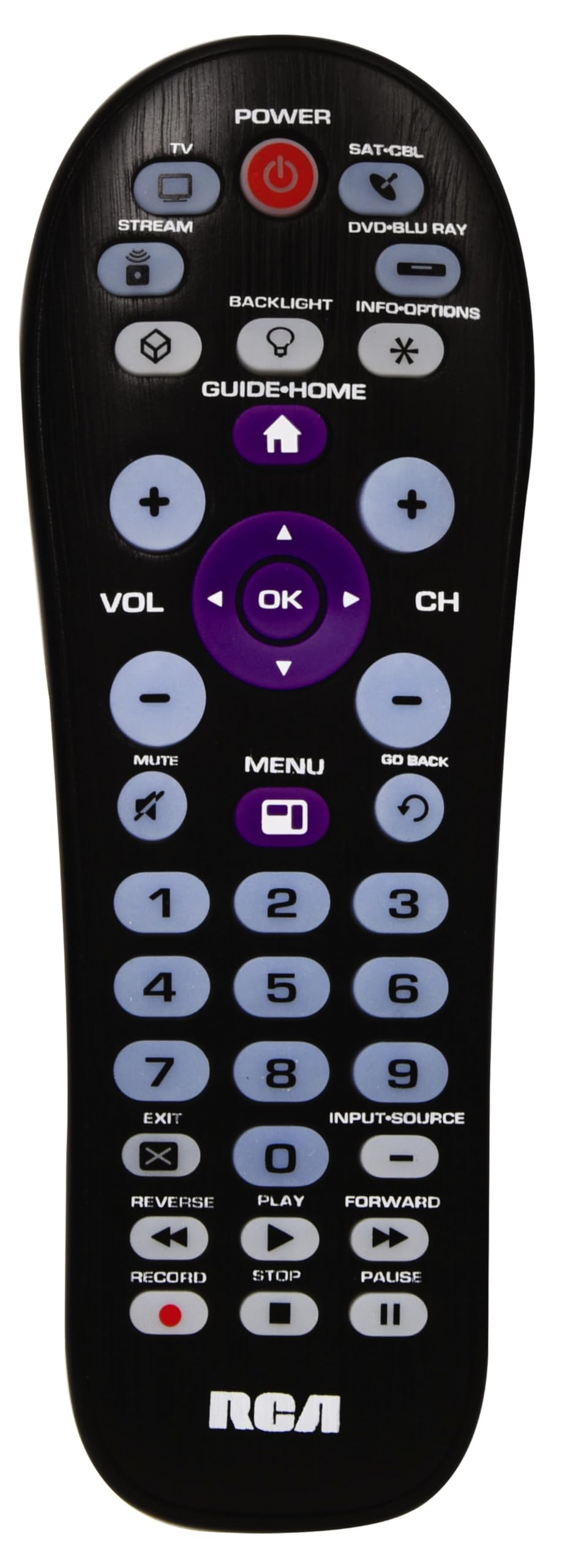 Big Button UNVRSL Remote