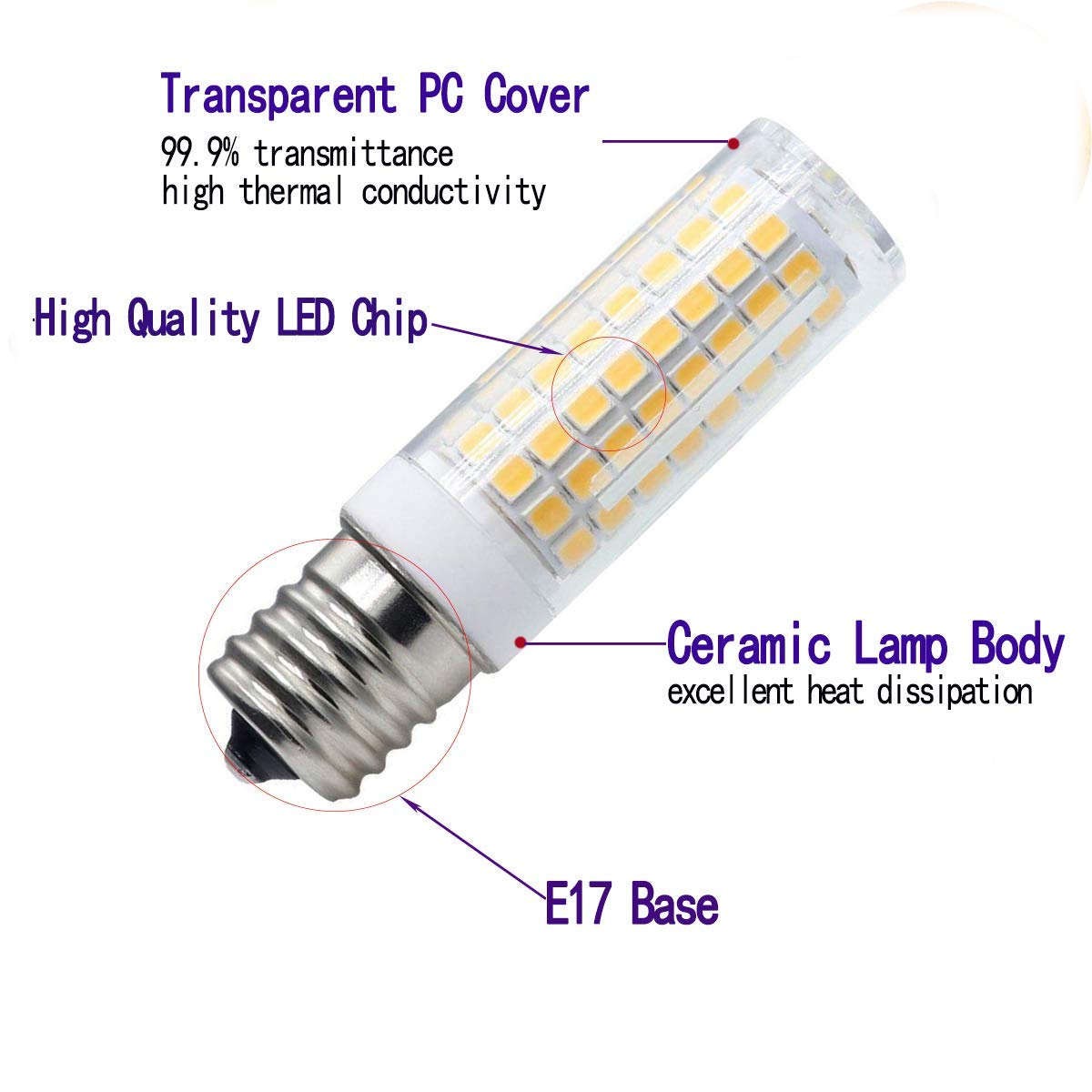 E17 LED Bulb,Dimmable 8W,80W Halogen Bulb Equivalent?800Lm, AC120V,E17 Bulb Warm White 3000k, for Over Counter Microwave Ovens (Pack of 2)