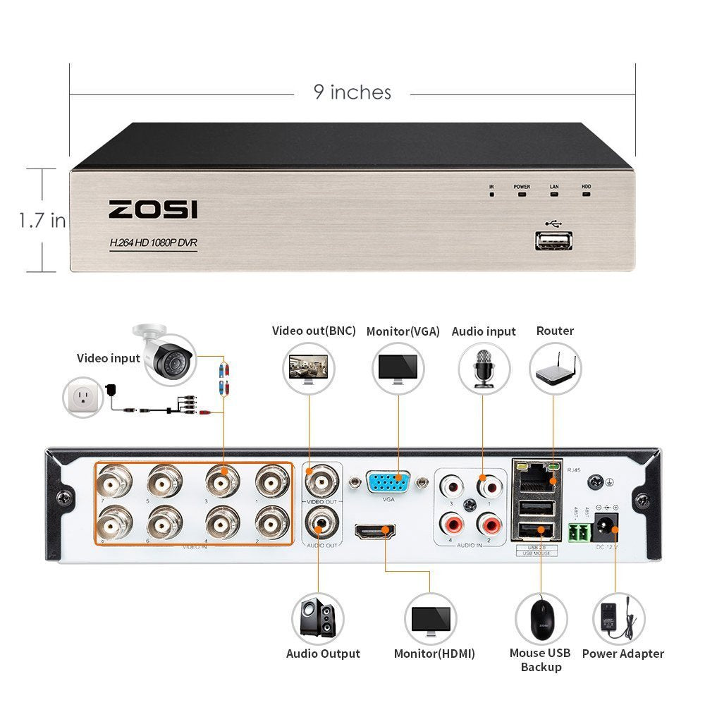 ZOSI 8CH 1080P Security Camera System Outdoor with 2TB Hard Drive,8 Channel 1080P CCTV Recorder and 8pcs HD 1920TVL Home Surveillance Cameras