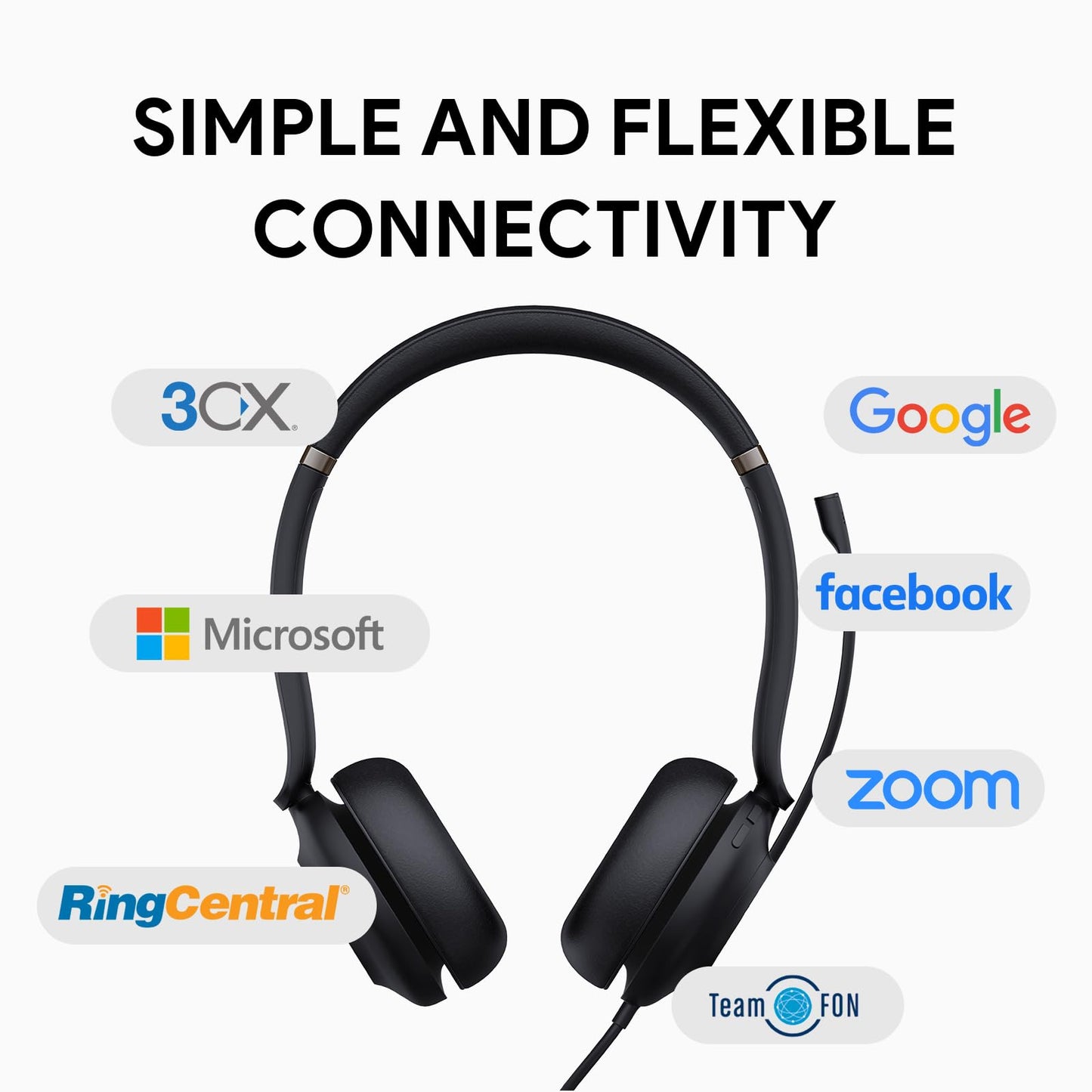 Yealink UH37 USB Headset with Microphone for PC Laptop - Headphones with Noise Cancelling Microphone for Computer,On-Ear Wired Office Call Center…