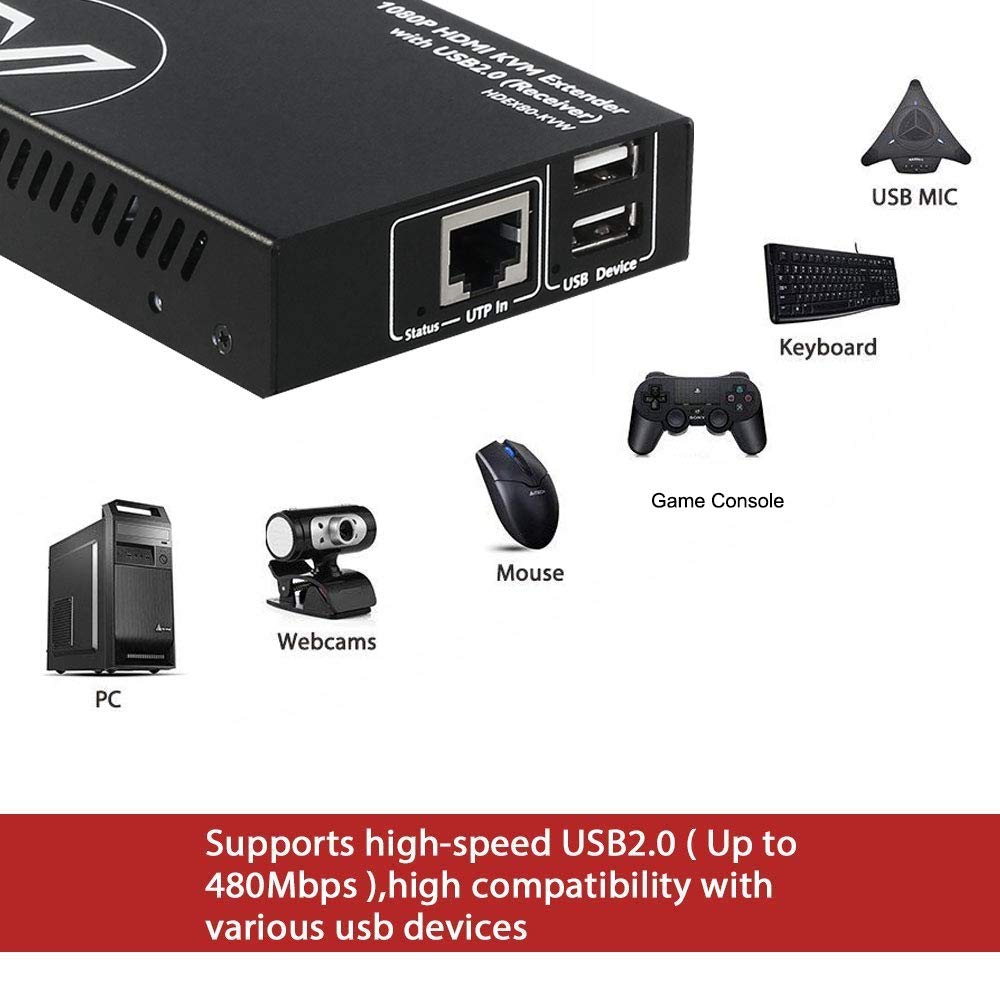AV Access HDMI KVM USB Extender Over Cat5e/6/6a/7 260ft/80M, 2 USB 2.0 Ports, Zero-Latency, Plug and Play, PoE, No Driver, Supports All Operating