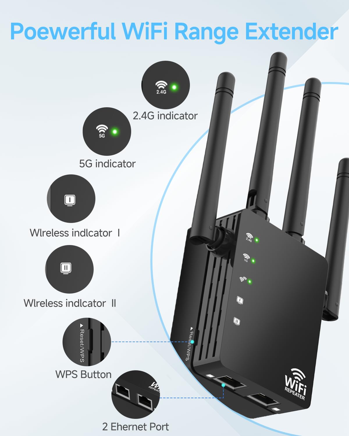 WiFi Extender Signal Booster 1200Mbps, Long Range Extender for Home and Outdoor, 12880 Sq.Ft Range, 105-Device Compatibility, Easy Setup, WiFi