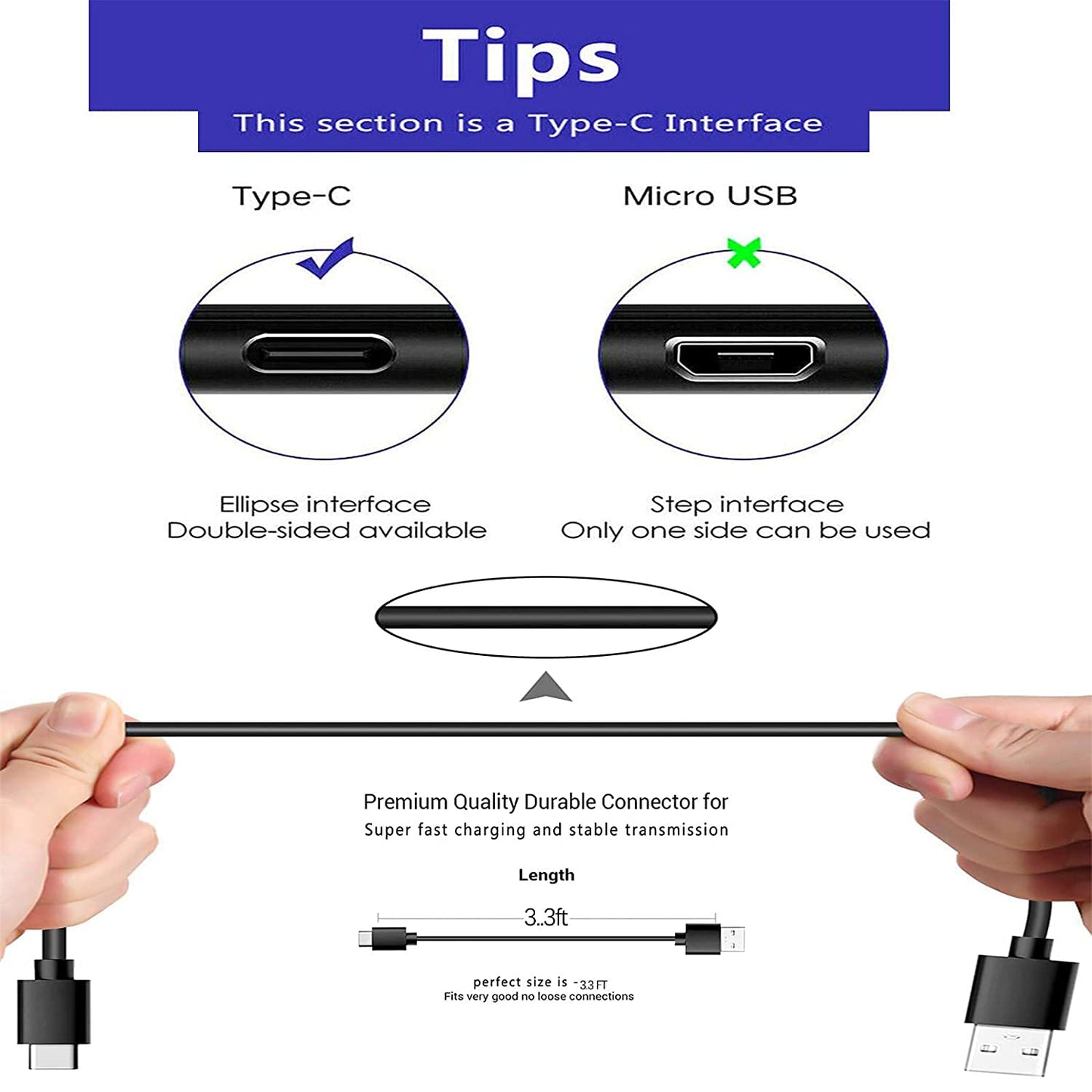 Wall Charger & 5ft USB C Charging Cable Cord Compatible with Anker Soundcore Boost Mini 3/Life P2/A2/U2/Dot 2 Bluetooth Speaker, NC Life A1, Liberty 3