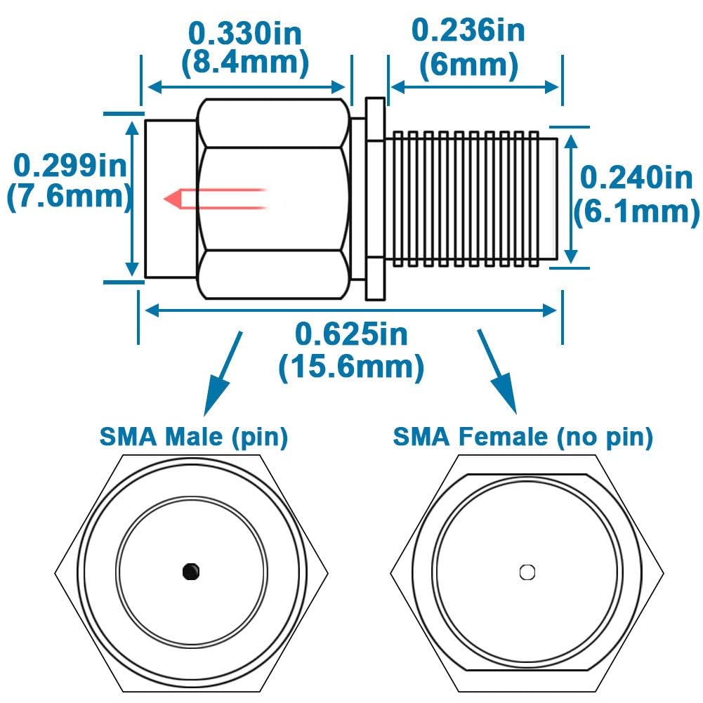 Boobrie SMA Male to Female Coax Coaxial Cable Adapter, Low Loss for WiFi & FPV Antenna Extension Cable Pack of 2