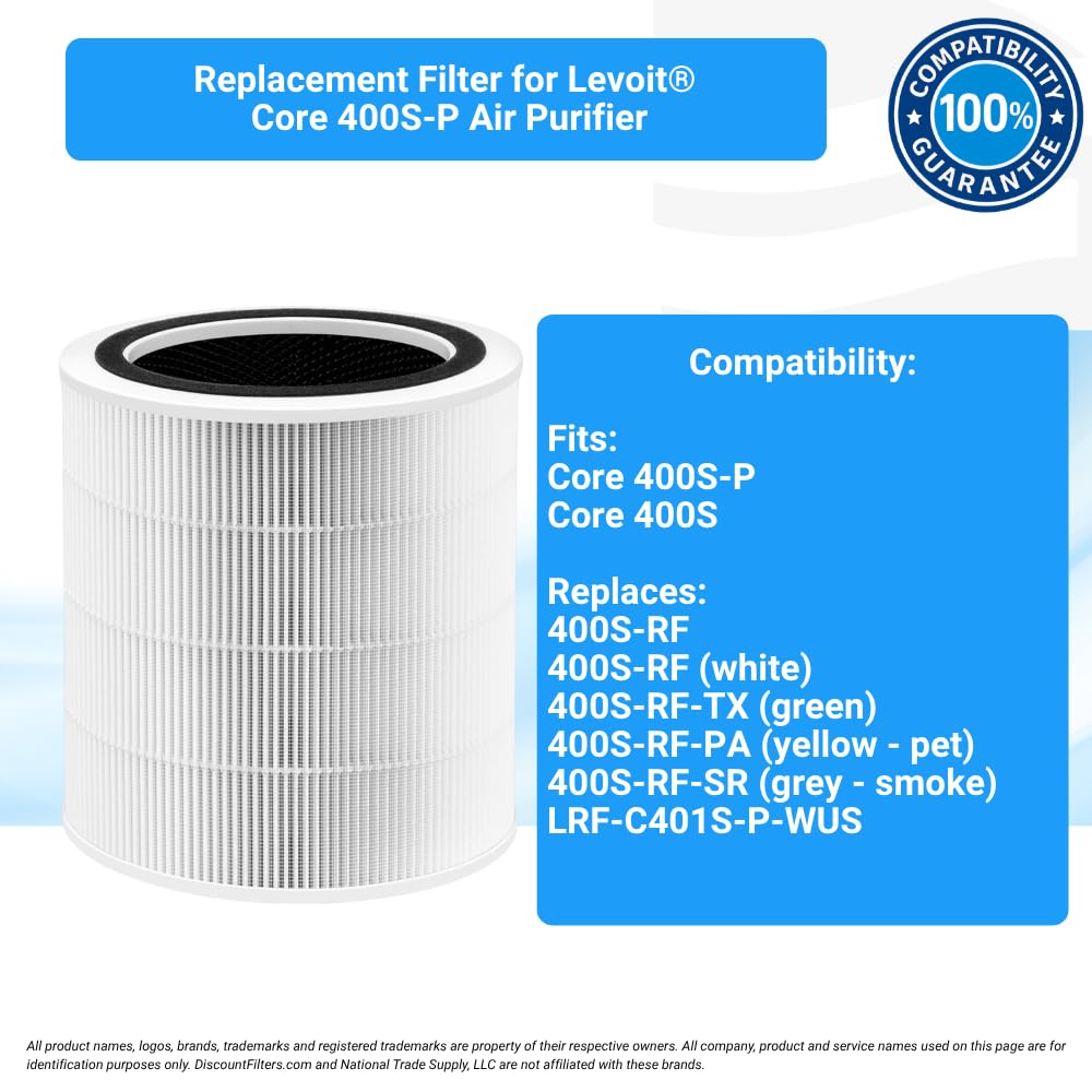 AIRx Replacement For Levoit Core 400S