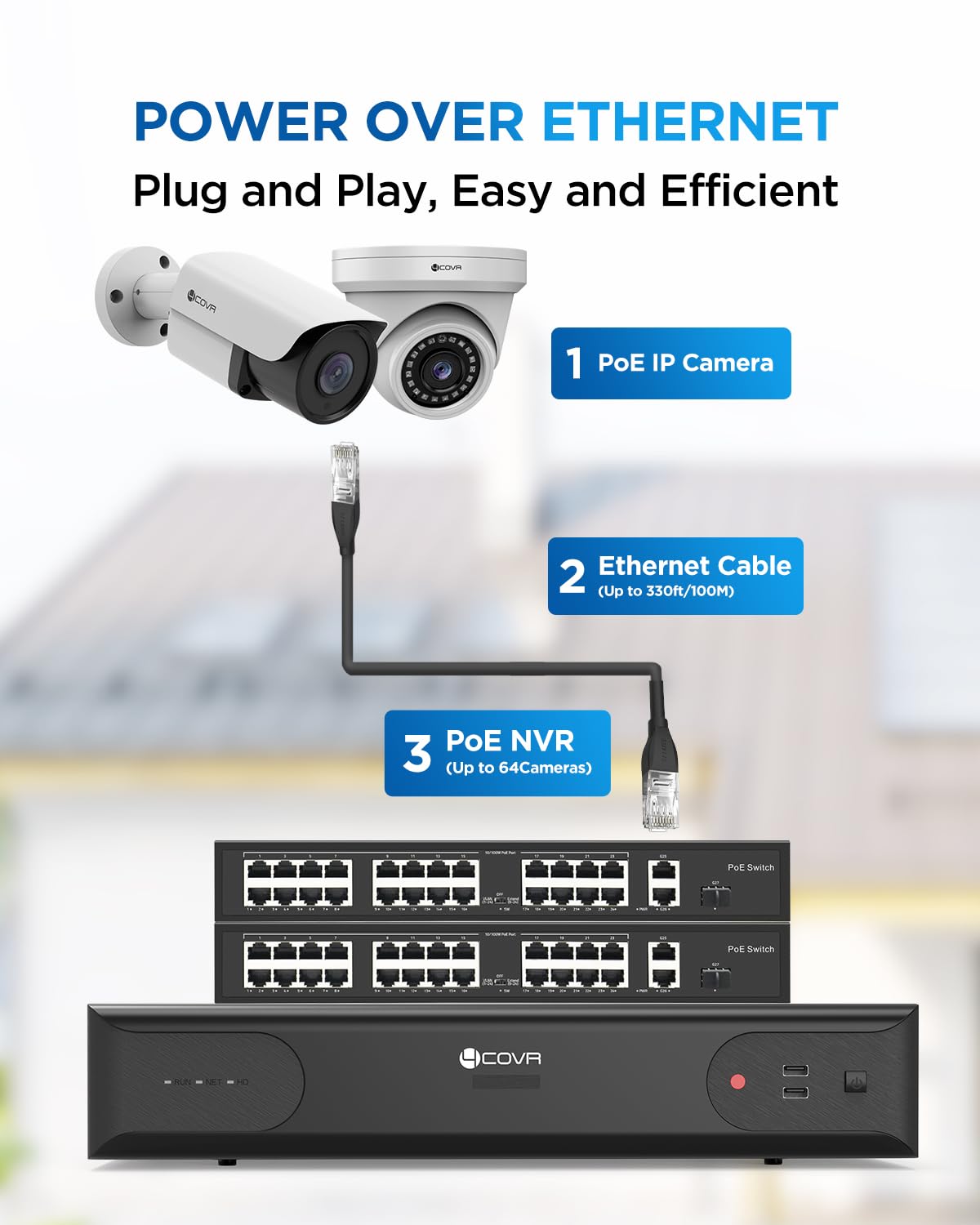 4COVR 4K 64 Channel Security Camera System PoE Human/Vehicle Detection, UtraHD 8MP NVR 16TB HDD, 24 Dome 24 Bullet 8MP Commercial IP Camera IP67 Night
