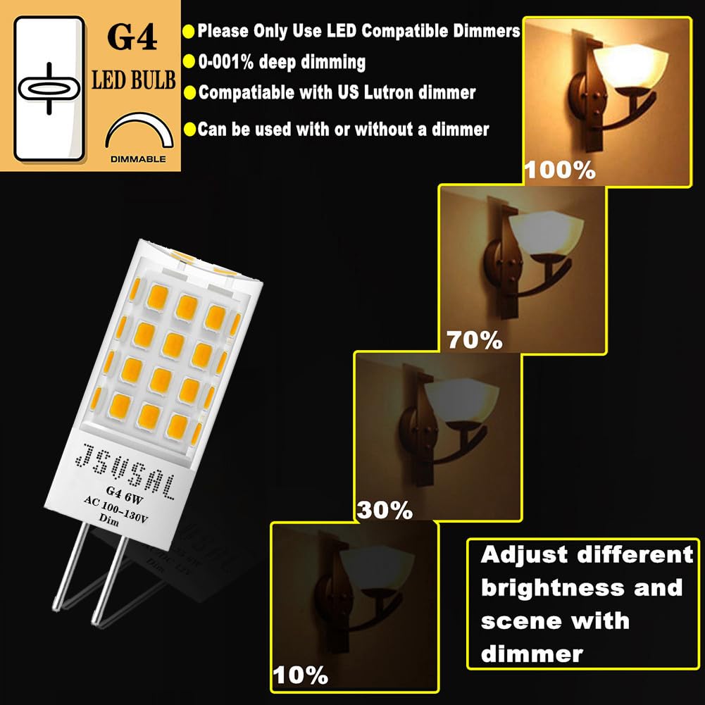 JSVSAL G4 LED Bulb Dimmable,T3 JC Type,AC 120V 6W Soft White 3000K,4-Pack