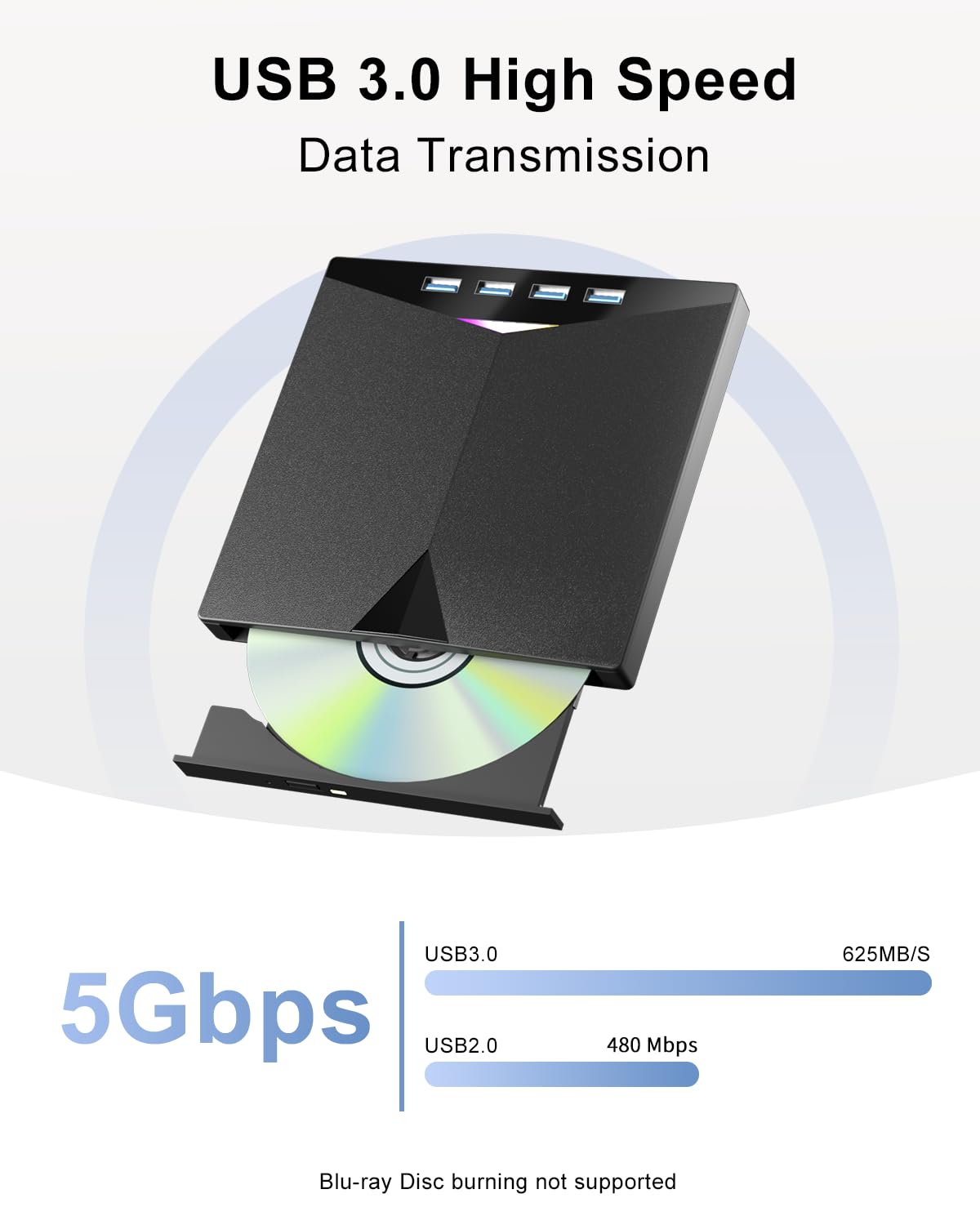 External CD/DVD Drive for Laptop, 7-in-1 External DVD Drive with 2 USB Ports, External DVD Burner with SD/TF Card Slots, CD/DVD Reader, USB 3.0 DVD
