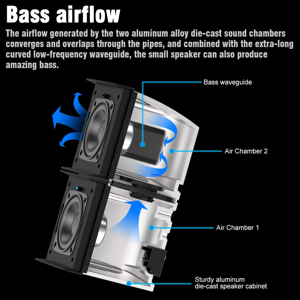 Nodelay AM18 Wall Mount Passive Speaker, 360° Rotation Direct/Reflected Surround Sound, Airflow Bass Group, High Output in Small Size, Perfect