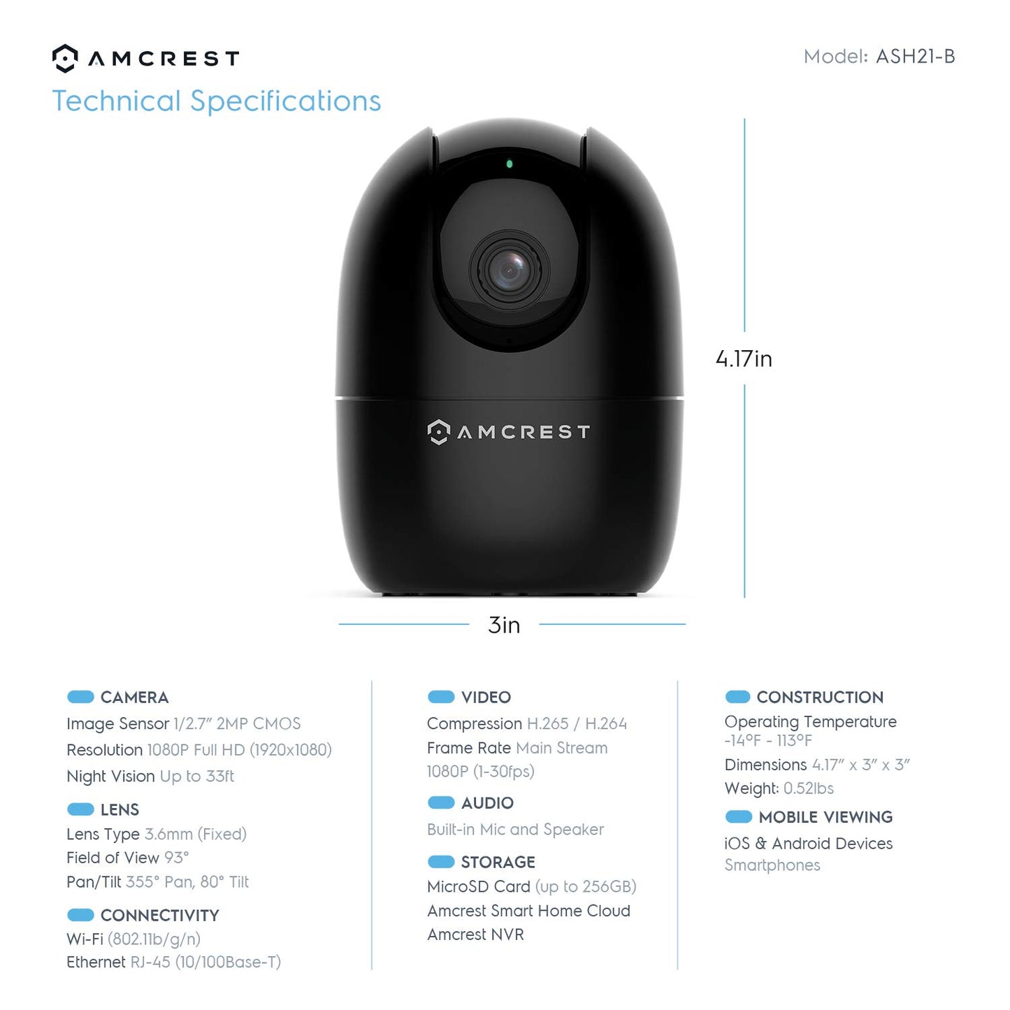 Amcrest 1080P WiFi Camera Indoor, Nanny Cam, Dog Camera, Sound & Baby Monitor, Human & Pet Detection, Motion-Tracking, w/ 2-Way Audio, Phone App
