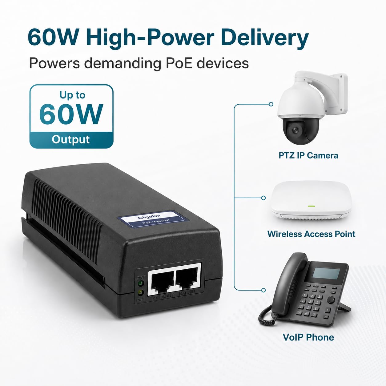 BV-Tech 60W Gigabit PoE++ Injector (802.3af/at NDAA Compliant) - High Power Adapter for PTZ Cameras, Wi-Fi 6 APs & VoIP (Up to 325 ft, Plug & Play)