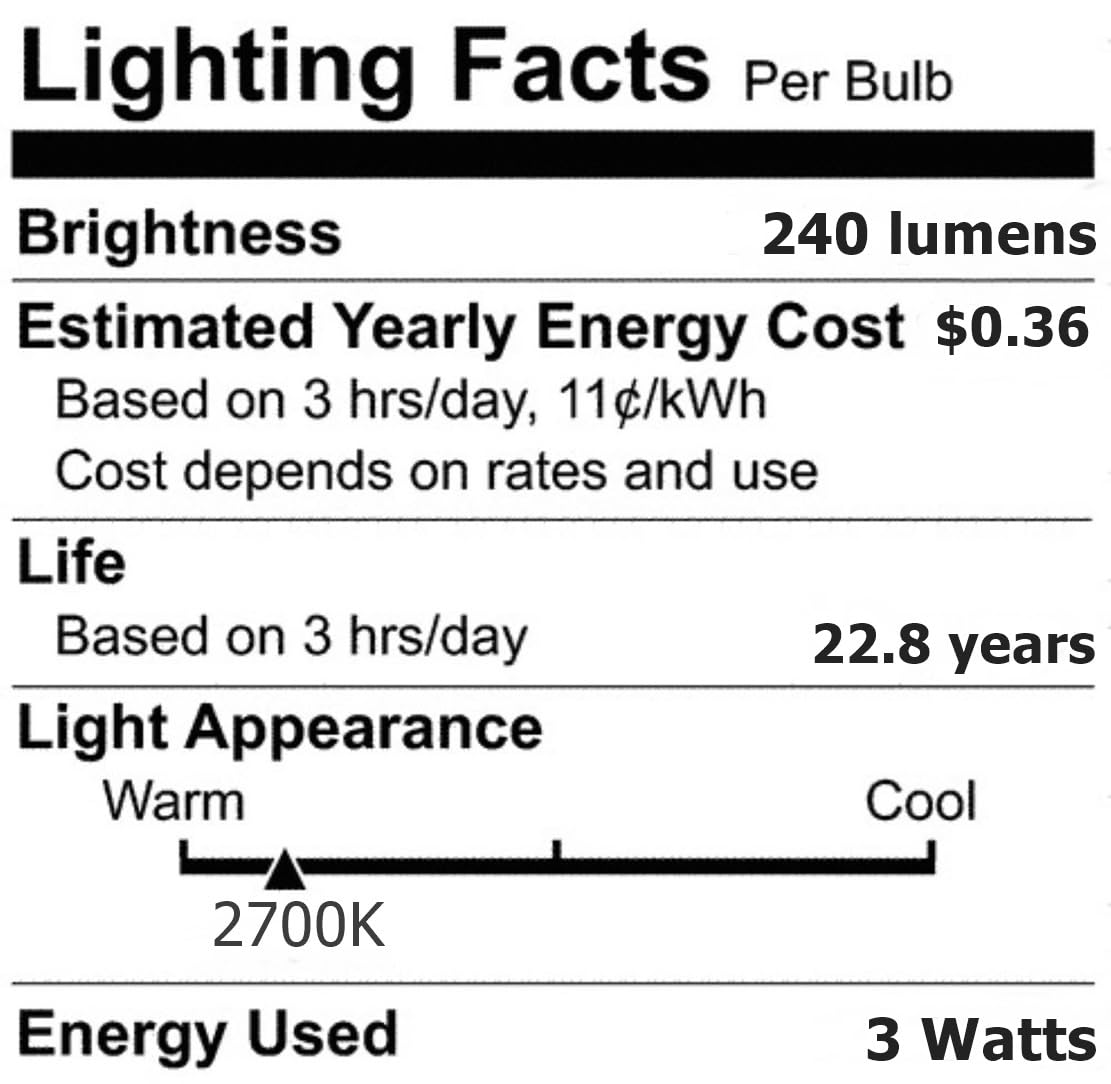 Anyray 1-LED 3W Light Bulb MR11 12Volt Fiber Optic Christmas Trees Light Bulb 10W 12V (Warm White)
