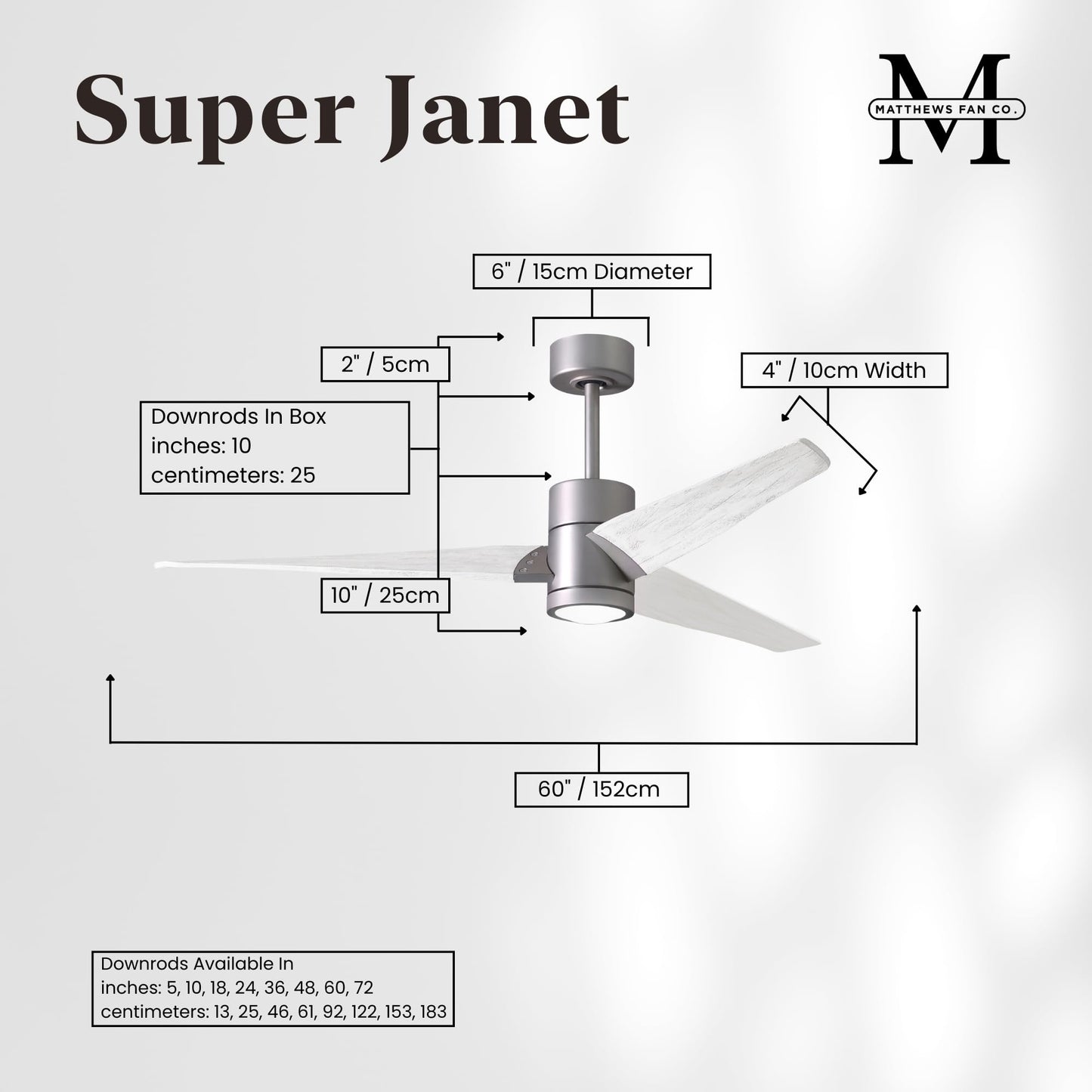 Matthews SJ-BN-MWH-60 Super Janet Damp Rated 60" Ceiling Fan with LED Light and Remote & Wall Control, Silent DC Motor, 3 Wood Blades, Brushed Nickel