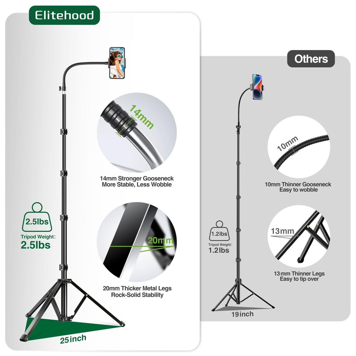 Elitehood 6.7 Feet Tall Phone Tripod, Heavy Duty Metal iPhone Tripod Stand with Remote, 17" Gooseneck Overhead Phone Mount for iPhone 15 14 13 Pro Max