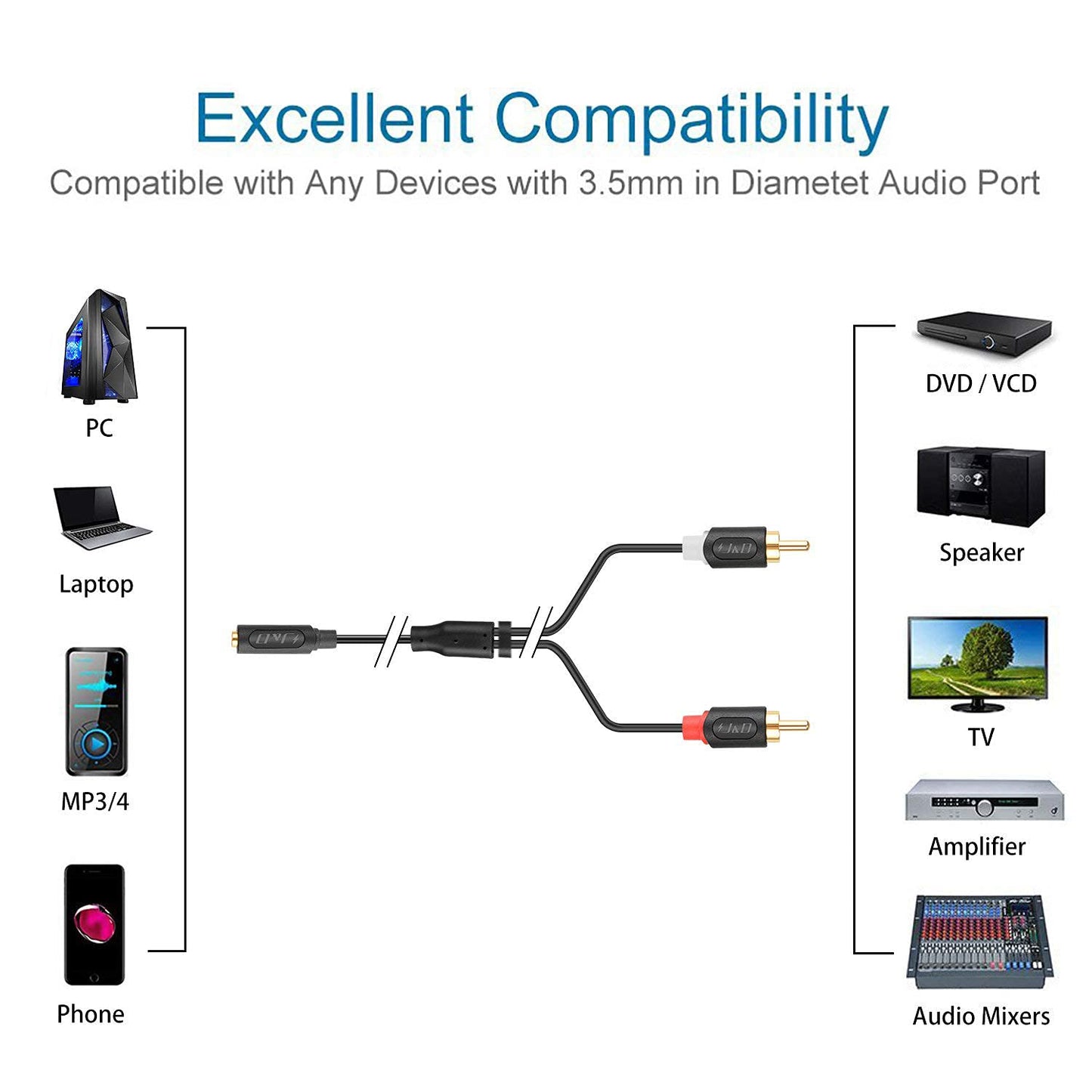 J&D 3.5mm to RCA Stereo Audio Cable, Gold Plated Audiowave Series RCA Male to 3.5mm Female Y Splitter Cable for Smartphones, Tablets, Home Theater, 3