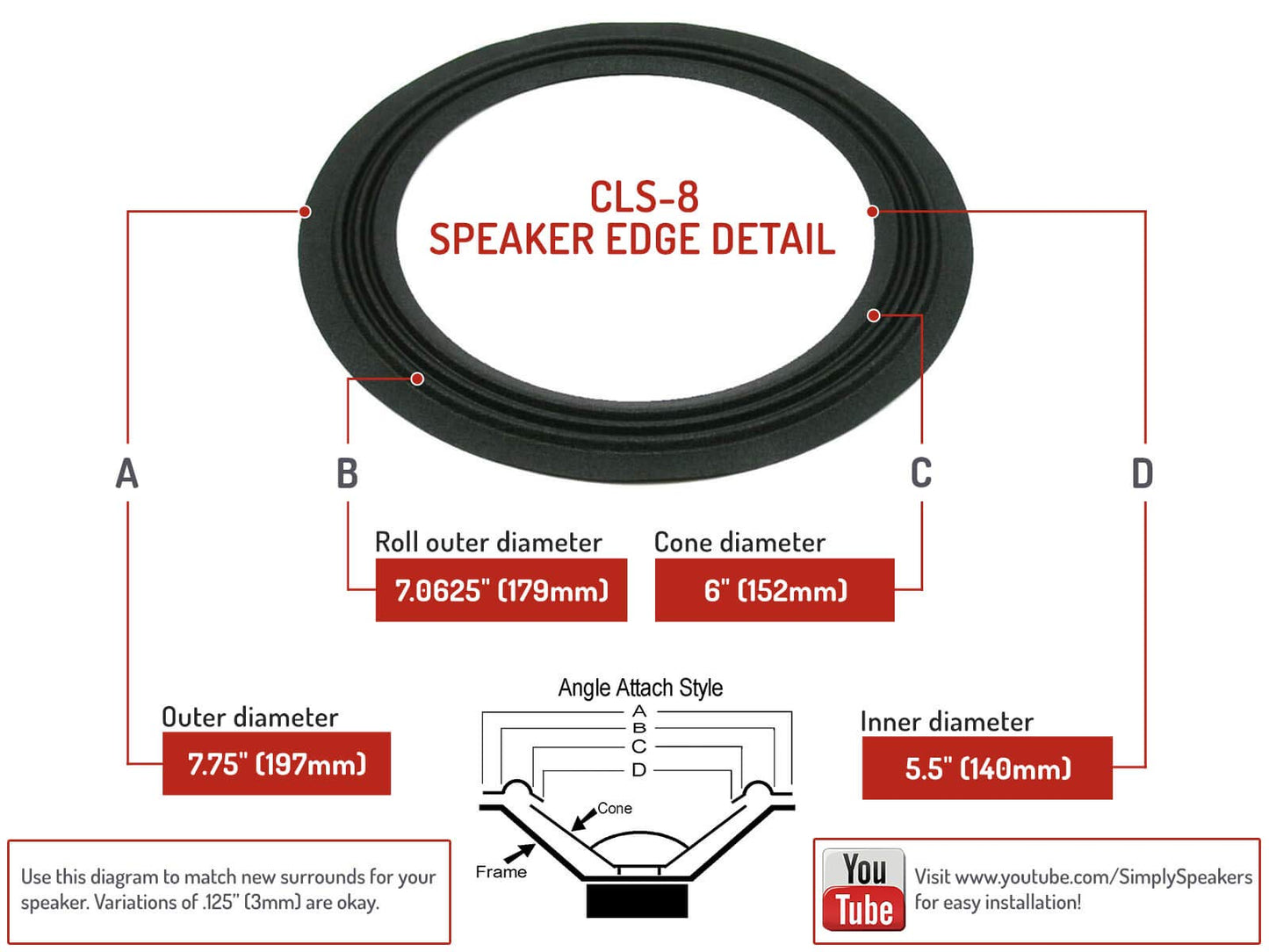 Cloth Edge 8 Inch Speaker Repair Kit CLSK-8 (Pair)