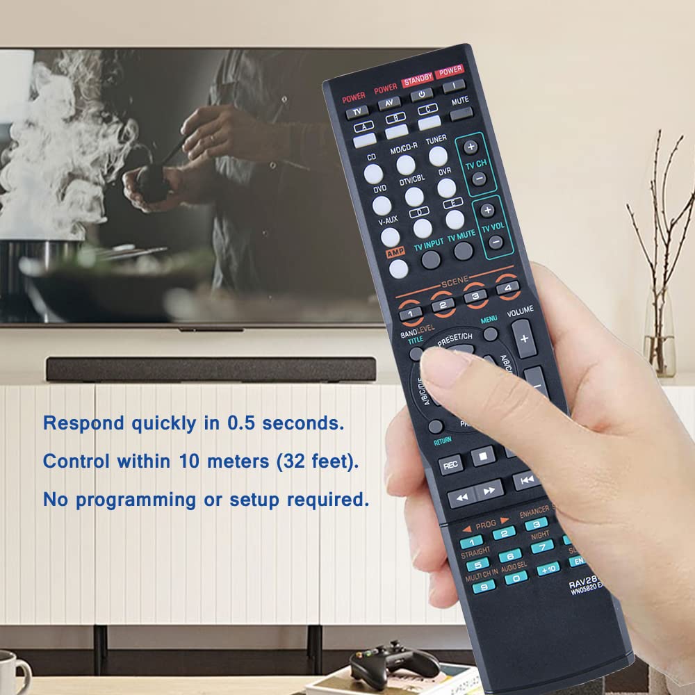 Remote Control Replacement for Yamaha AV Receiver HTR-6130 HTR-6230 RX-V365 RX-V365BL RX-V363 RX-V363BL RX-V563 RX-V563BL