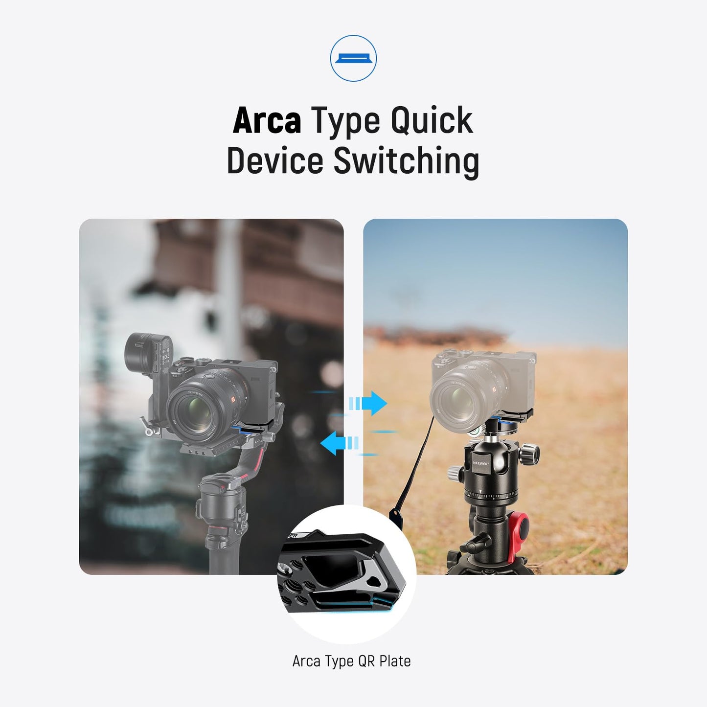 NEEWER Baseplate for a7C II/a7CR, Formfitting Arca Type Camera Bottm Plate with 1/4" & 3/8" Threads Compatible with Sony a7C II a7CR DJI RS4 PRO RS3