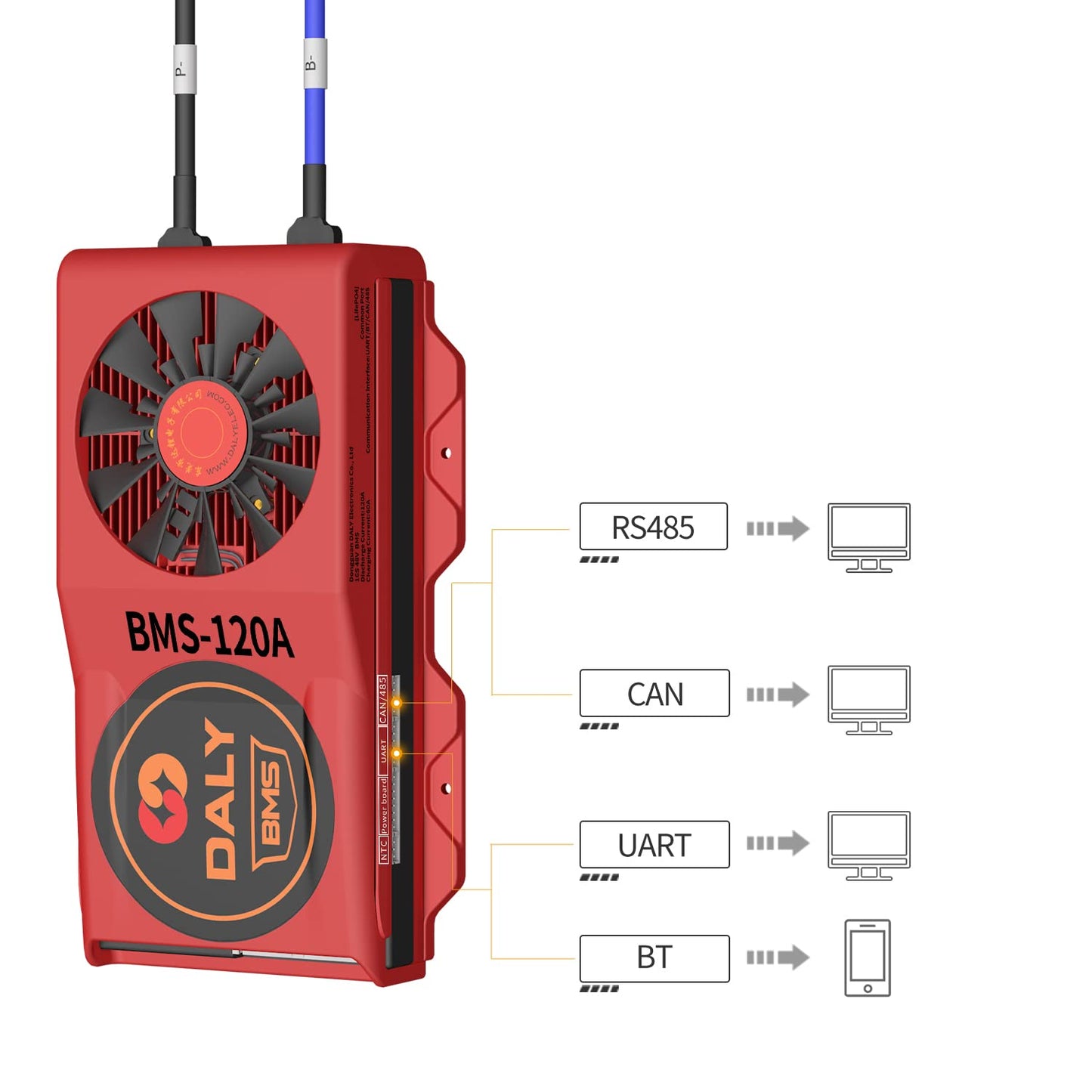 DALY Smart BMS LiFePo4 16S 48V 120A PCB Battery Management System with CAN 485 and UART Communication Bluetooth Battery Monitoring Module and Cooling…