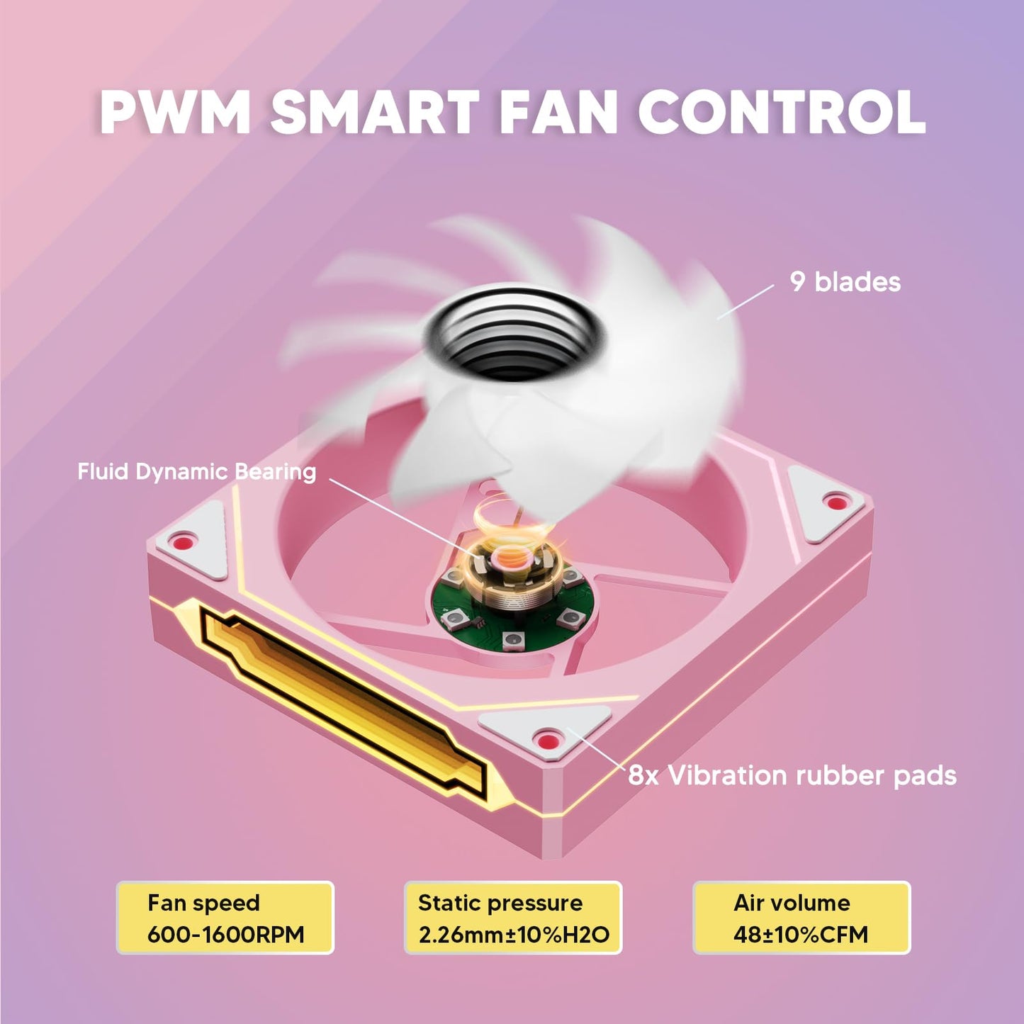 Vetroo Pink LF120 3-Pack Infinite Mirror PC Fan 120 mm ARGB Case Fan with ARGB & PWM Smart Control, FDB Bearing, Controller Included, Nine Blades