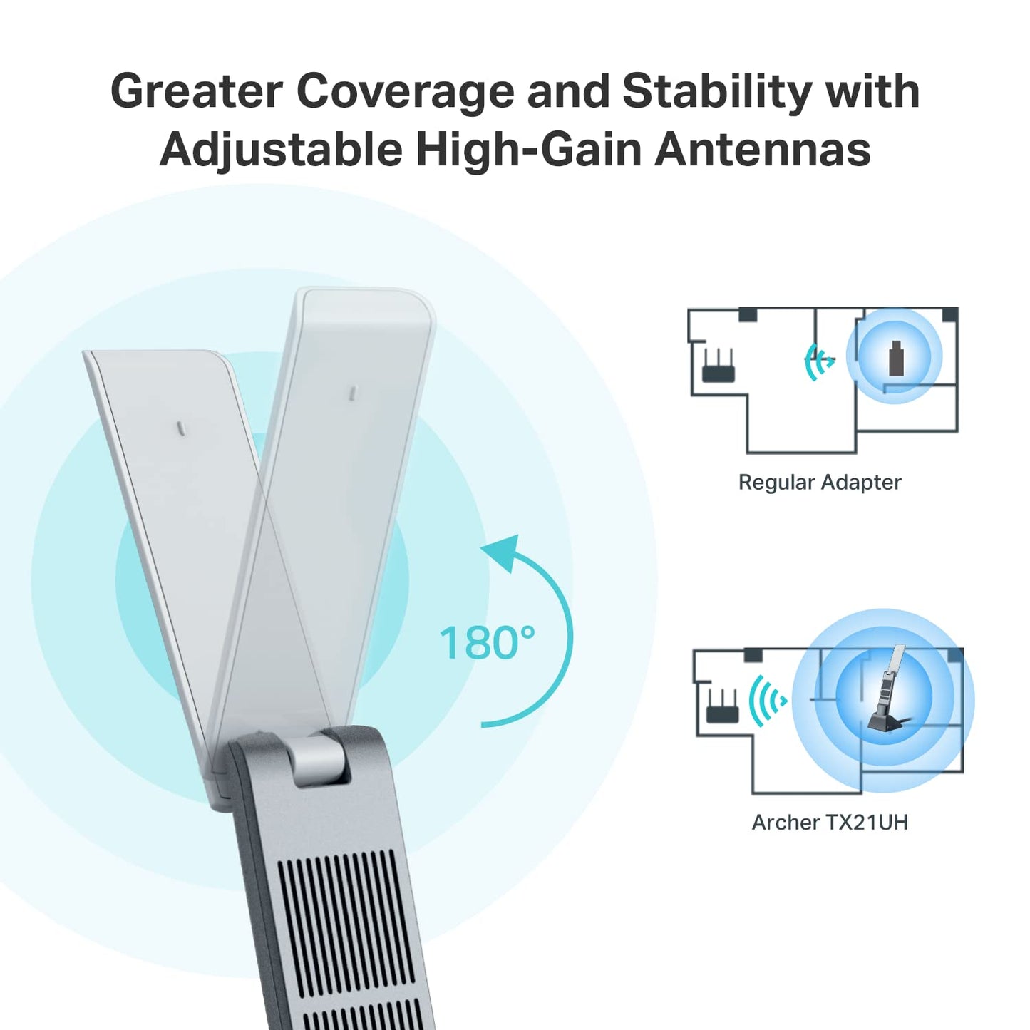 TP-Link AX1800 WiFi 6 USB Adapter for Desktop PC (Archer TX21UH) Wireless Network Adapter with 2.4GHz, 5GHz, MU-MIMO, OFDMA, High Gain Dual Band 5dBi