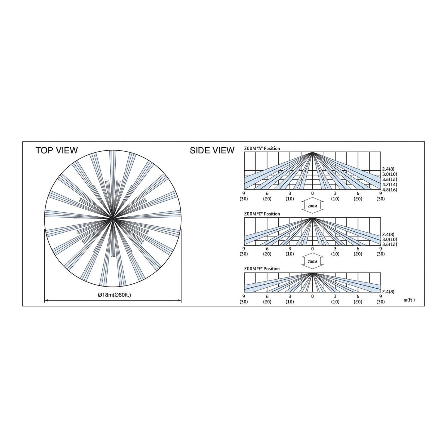 Optex SX-360Z 360-Degree Ceiling Mount PIR Detector with Zoom Function, 30 Ft. to 60 Ft. Diameter