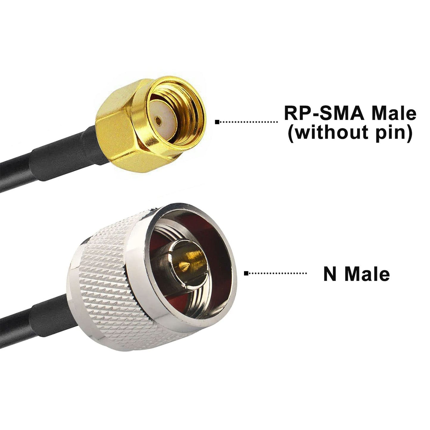 YOTENKO N Male to RP-SMA Male Lora Antenna Cable Reverse SMA N Male Pigtail 10M Low Loss for Receiver,3G/4G/LTE/GPS/Hotspot/WiFi Router/WiFi