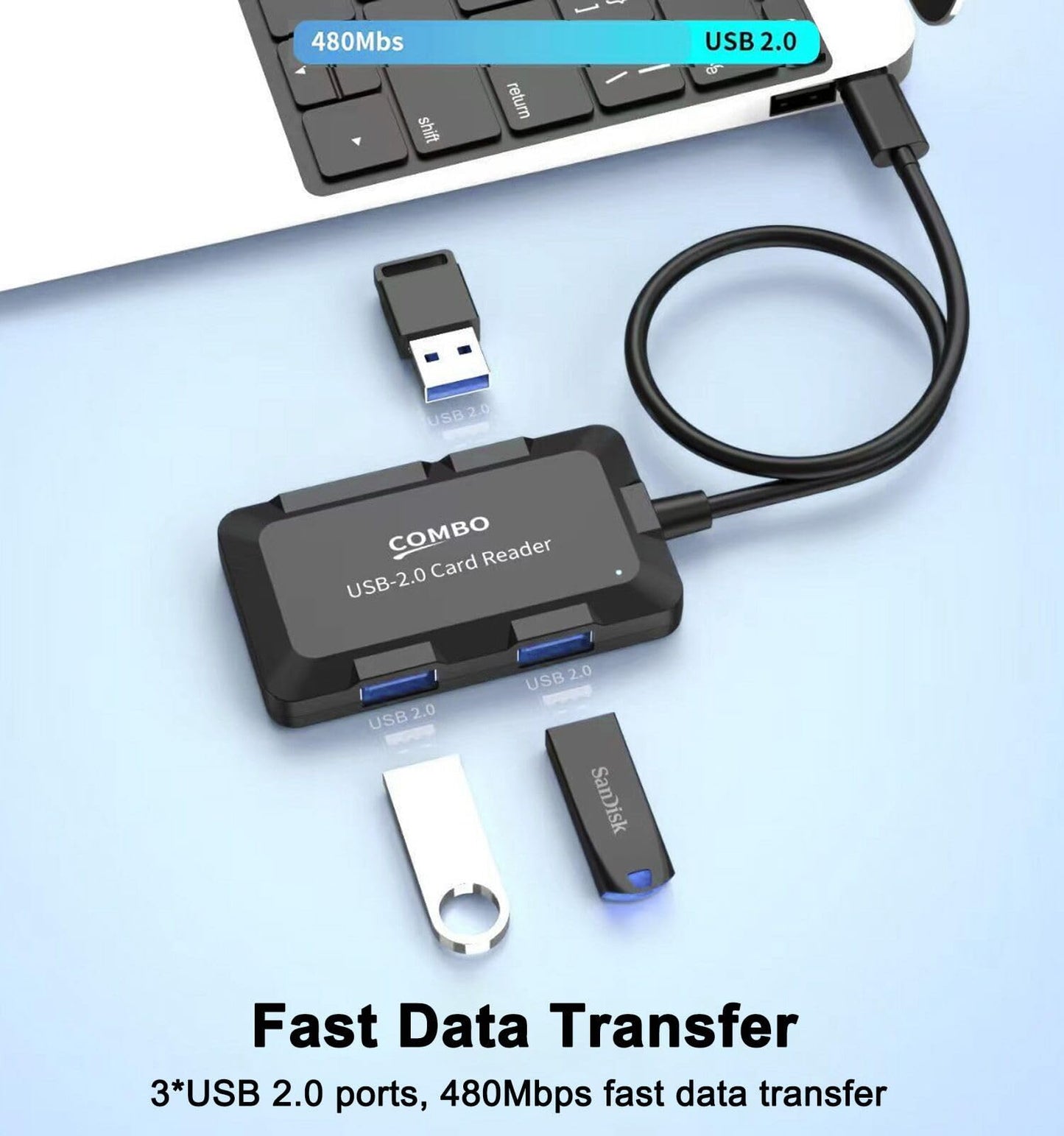 5 in 1 USB Hub with SD/TF Card Reader, USB Extender with 3 USB-A Ports for Laptop, PC, Desktop, Mouse, Keyboard, Projector and More(Black/3.3FT Cable)