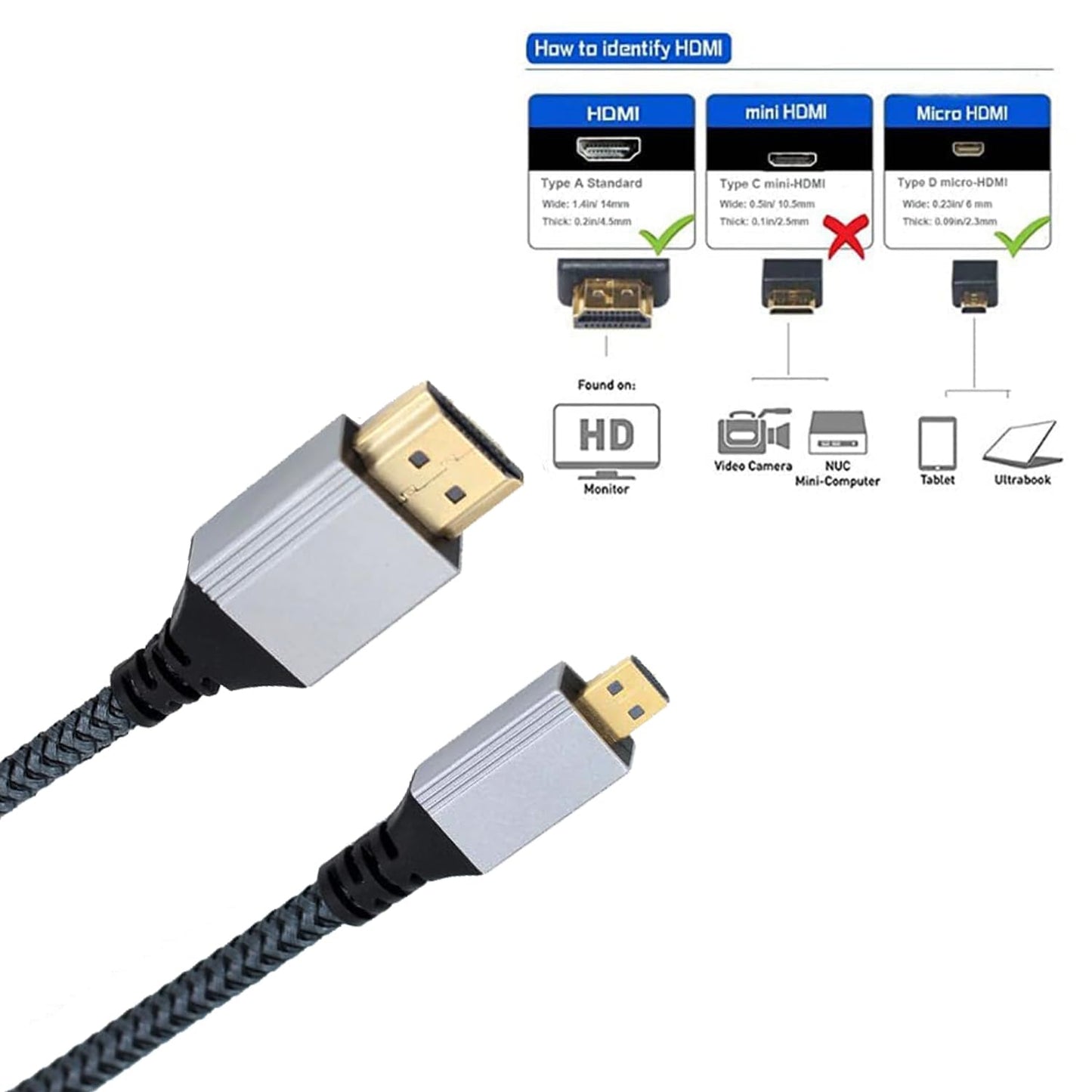 Seadream 4K Micro HDMI to HDMI Cable 1FT 2Pack High-Speed Full HDMI to Micro HDMI Braided Cord Support 3D 4K/60Hz 1080p