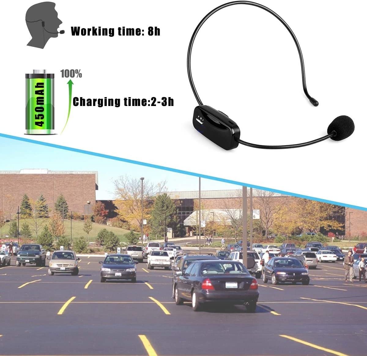 Retekess TR503 Wireless FM Microphone Headset, Hands-Free with Rechargeable Battery for Voice Amplifier, Church, Tour Guide, Teacher, Salesman