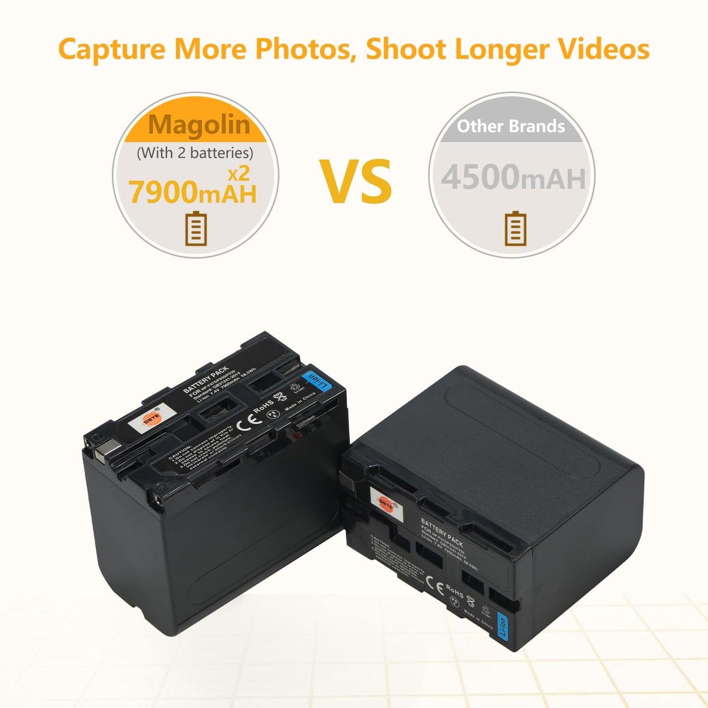 DSTE® 2X Replacement Li-ion NP-F970 NP-F950 Battery Compatible Sony DCM-M1 MVC-CD1000 HDR-FX1 DCR-VX2100E DSR-PD190P NEX-FS700RH HXR-NX3 Camera as