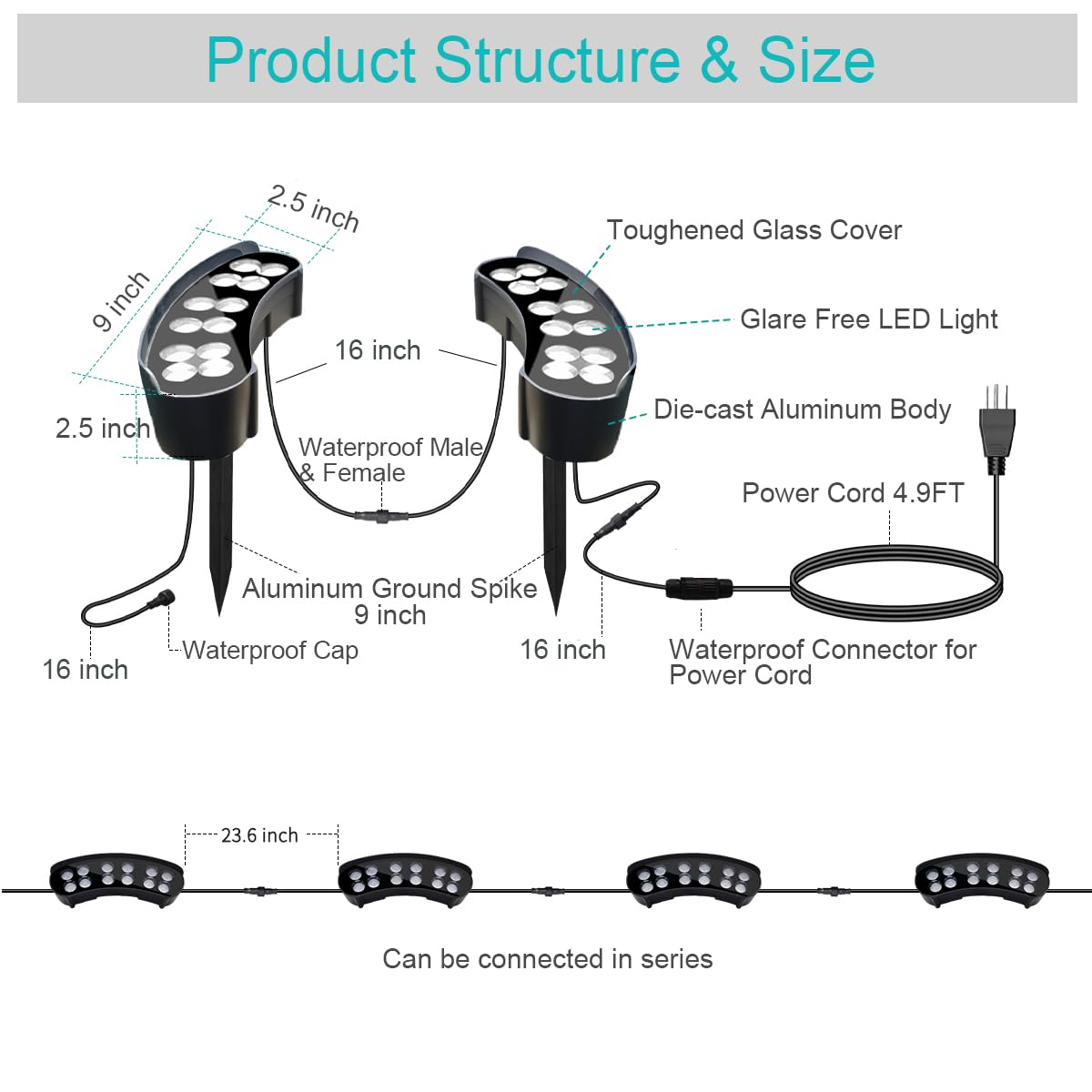 LZNIPW Outdoor Lights, 2 Pack Palm Tree LED Uplightings IP67 Waterproof Aluminum 3000K Warm White Landscape Spotlight for Yard Garden, AC85-265V (110V
