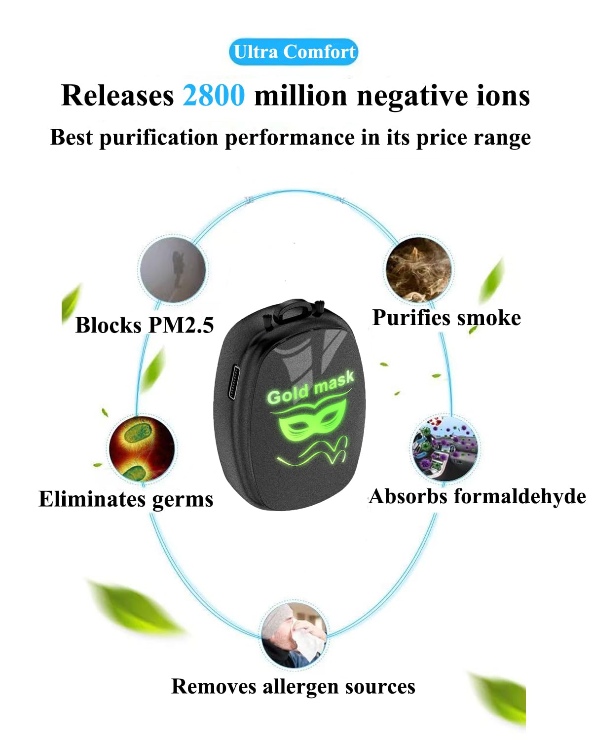 HAIEGACR Model Y Wearable Air Necklace, Personal Air Necklace Around The Neck, Travel Size Air Necklace, Personal Air Purifier,with 2800M Ions/cm³