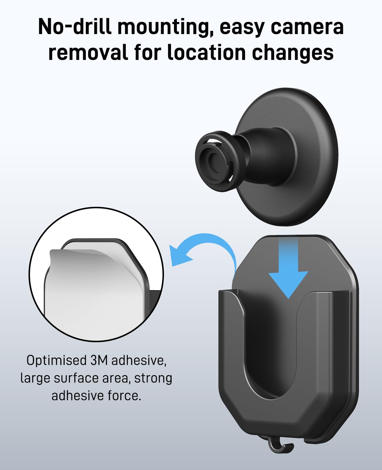 5 Pack Blink Camera Wall Mount No Drill No Screws Holder Compatible with Blink Outdoor 4/Mini/Mini 2 / Ring Indoor Cam (2nd Gen) Cameras Adhesive Wall