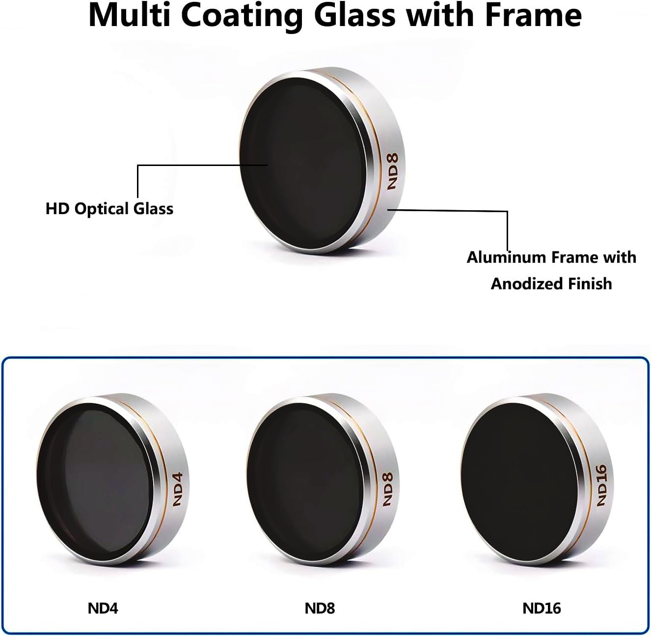 LENSKINS 3 Pack ND4/ND8/ND16 Camera Lens Filter for DJI Phantom 4 Pro/Pro+/Advance, AGC Optics, Weather-Sealed, Multi-Resistant Coated Neutral Density