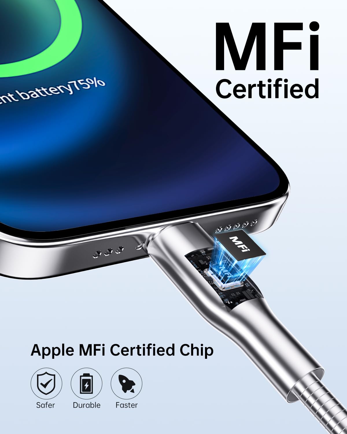 6.6FT Chew Proof iPhone Charging Cable - MFi Certified Metal Lightning Cable, Metal Cat & Dog Chew-Proof iPhone Charging Cord with 3A Fast Charging…