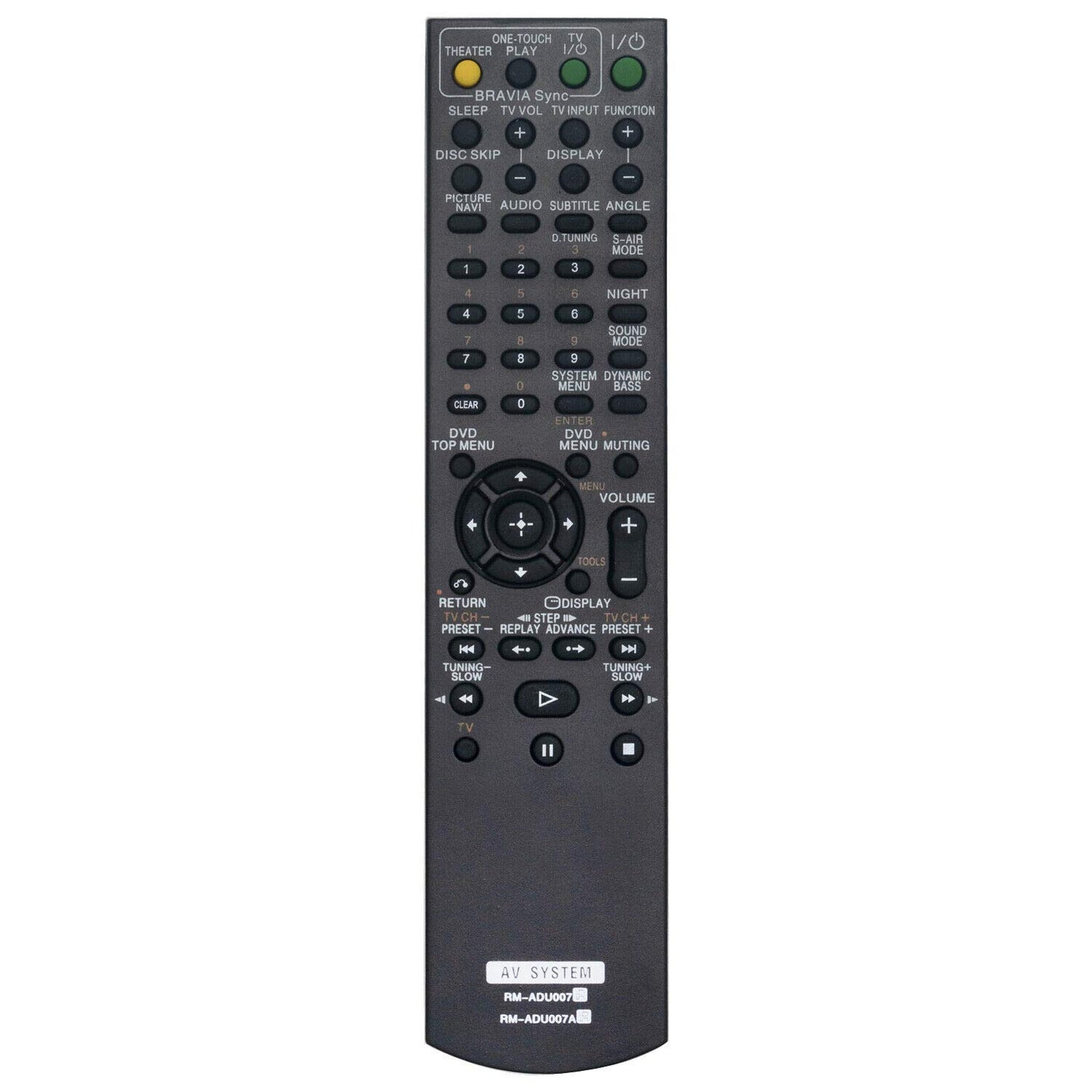 NTQinParts Replacement Remote Control Controller for Sony Home Theater DAV-HDX576WF DAV-HDX587WC DAV-HDX589W
