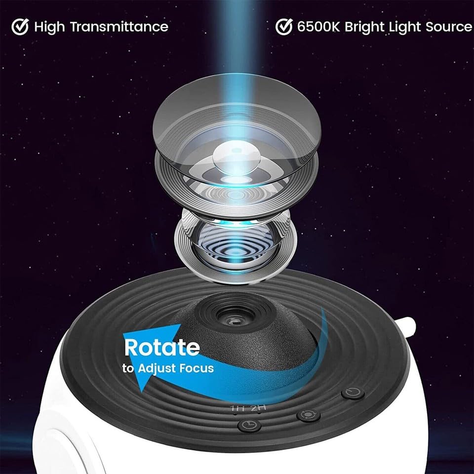 Galaxy Projector 12-in-1 Planetarium Star Projector Sky Constellation Night