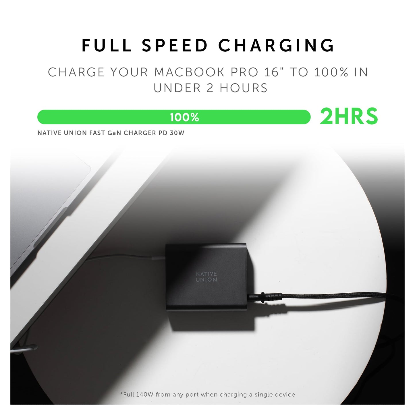 Native Union Fast GaN Charger PD 140W - 4-Port Power Delivery 3.1 Desktop Charging Station with Desk Stand - for MacBook Pro, iPads, iPhones, Pixel