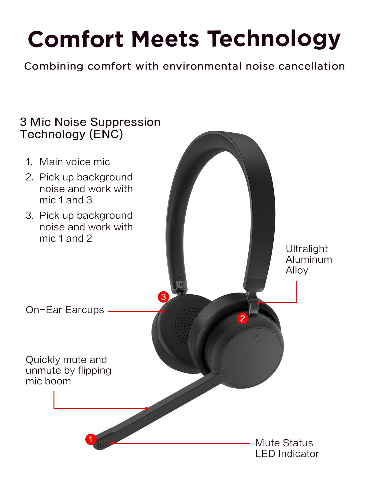 Lenovo Wireless Stereo Headset, Noise Cancelling Mic, Bluetooth 5.3 Multipoint, 31-Hour Talk & 60-Hour Playback, Lightweight 138g, Replaceable Earcups