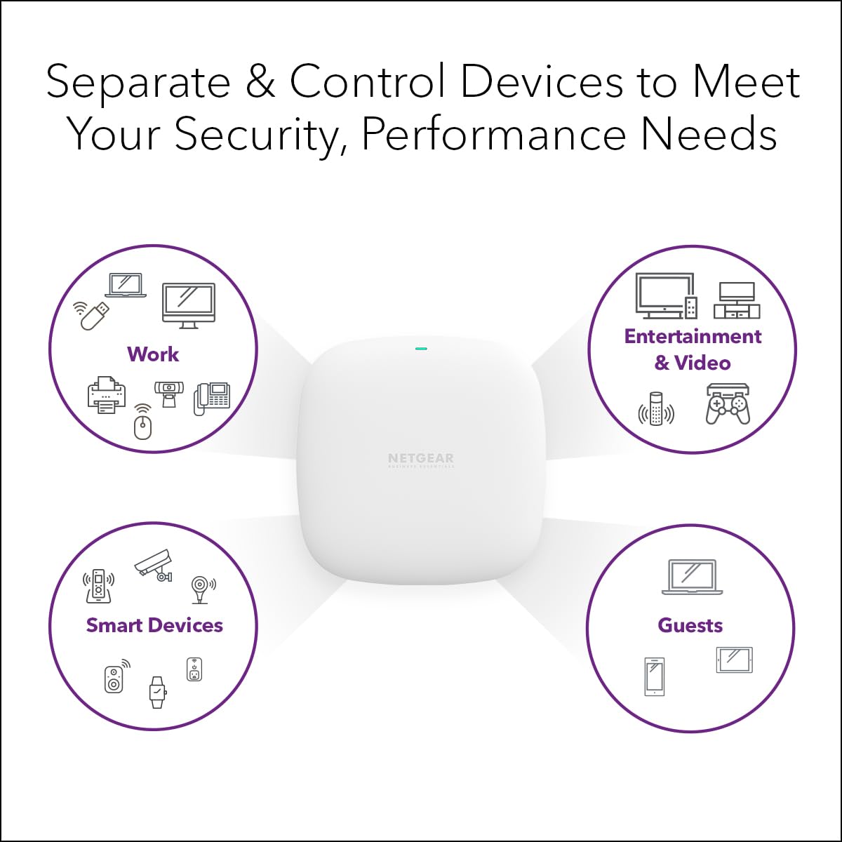 NETGEAR Wireless Access Point (WAX210) - WiFi 6 Dual-Band AX1800 Speed | 1 x 1G Ethernet PoE Port | Up to 128 Devices | 802.11ax | WPA3 | Small Size
