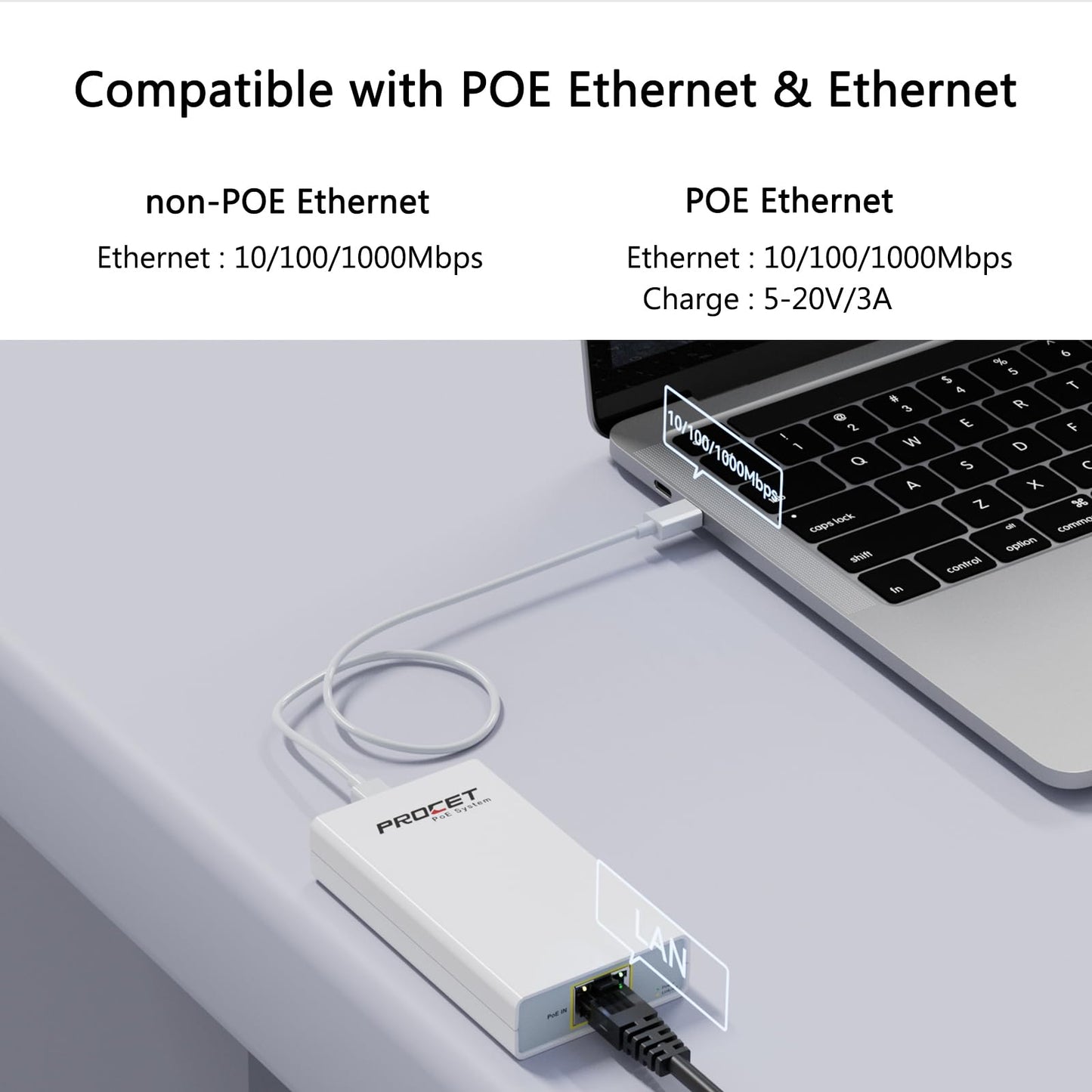 Gigabit PoE to USB C Converter for Smart Phone/Tablet, USB-C to Ethernet Adapter with 60W Charging, Power & Data 2-in-1 RJ45 Port to Type-C Adapter
