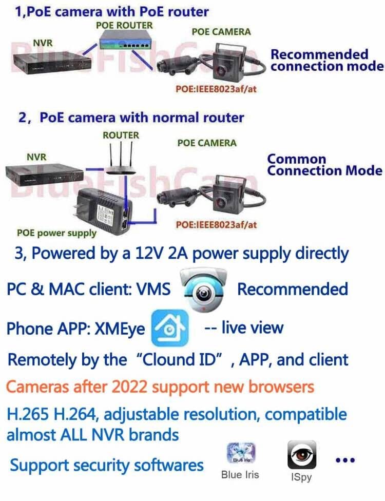 BlueFishCam Wired Dome PoE IP Camera 4MP POE Dome Network Camera Outdoor CCTV Infrared IP(2.8mm)