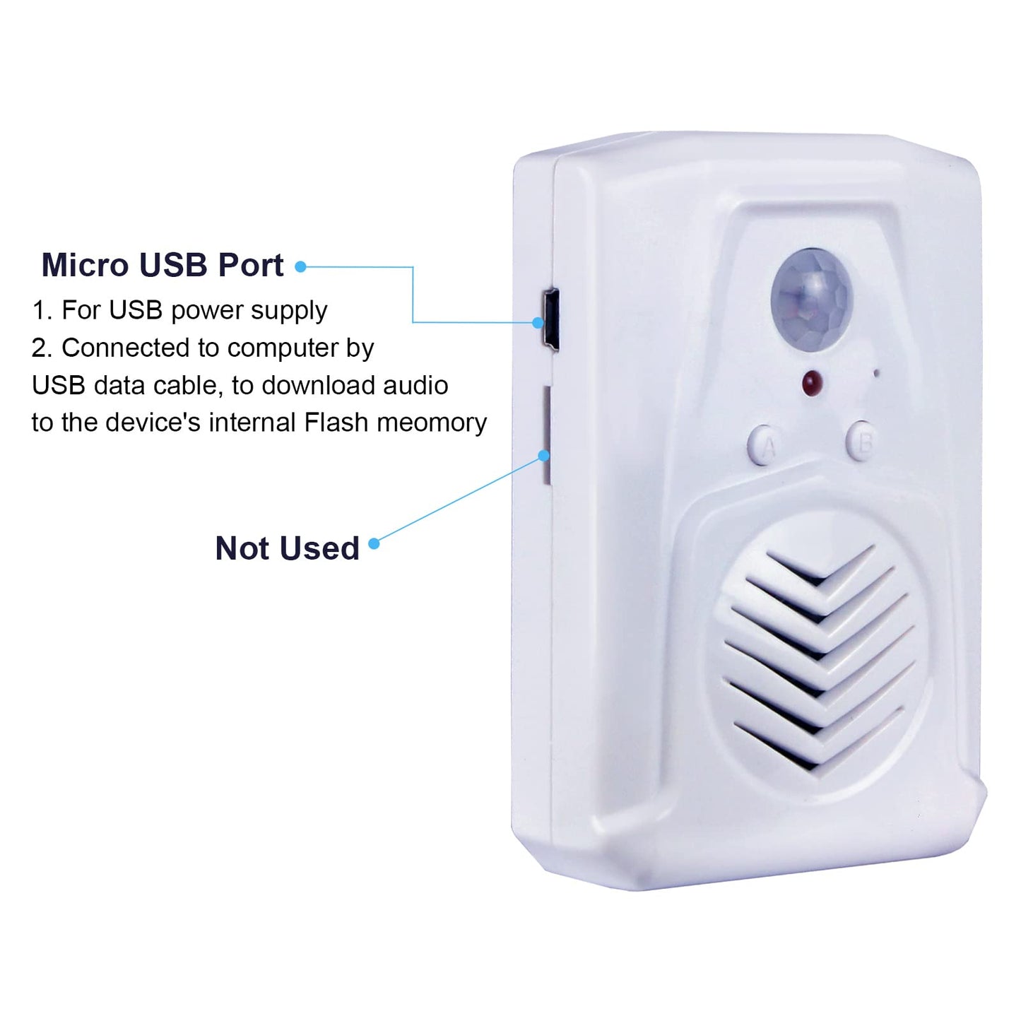 Replaceable Voice PIR Infrared Motion Sensor Activated MP3 Audio Files to Play Speech for Welcome Doorbell,Shop Store,Halloween,Christmas,Sound Player