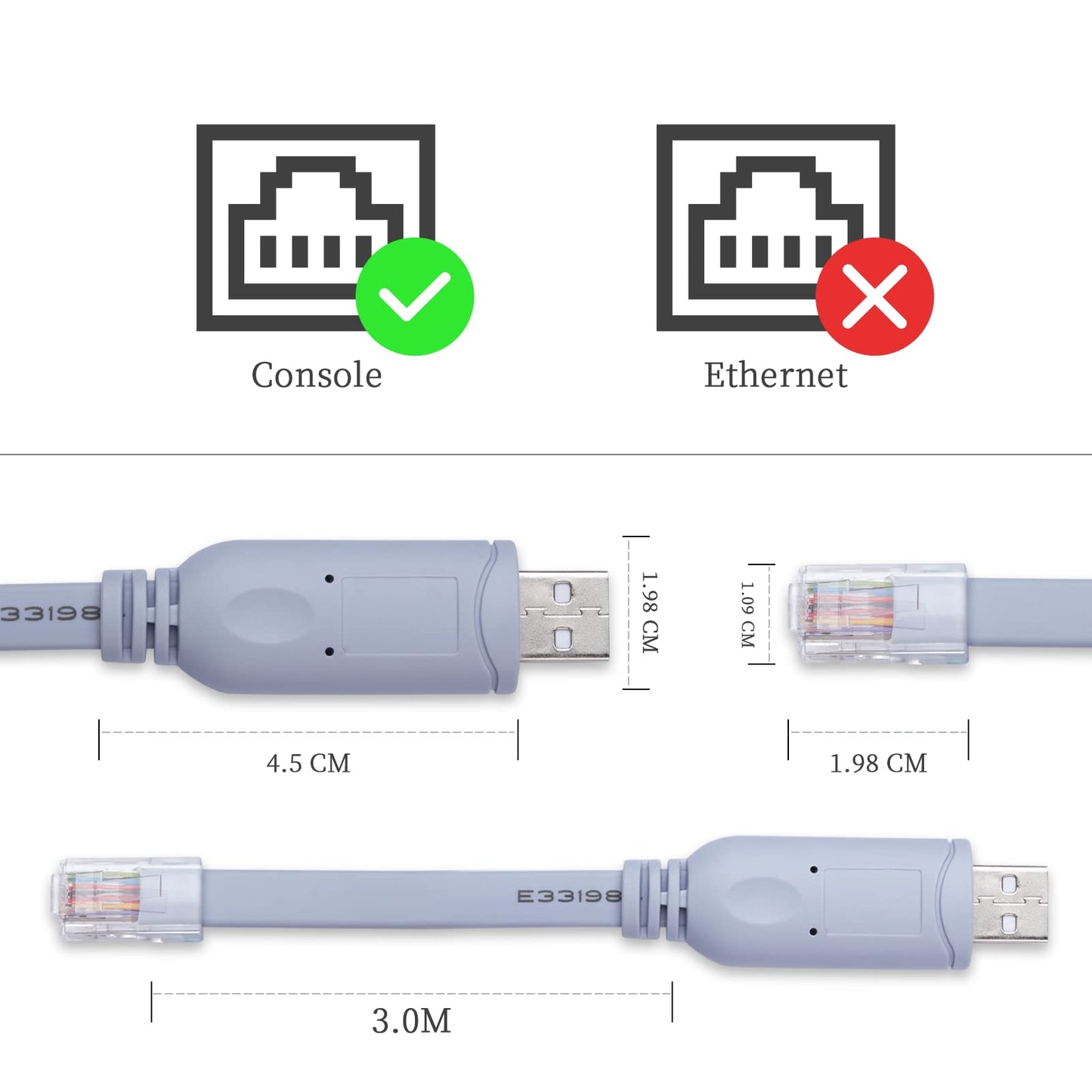 Console Cable,Cisco Console Cable,USB Console Cable with FTDI Chip,USB to RJ45 Serial Adapter Compatible with Cisco,HP,NETGEAR,Huawei,Routers/Switches