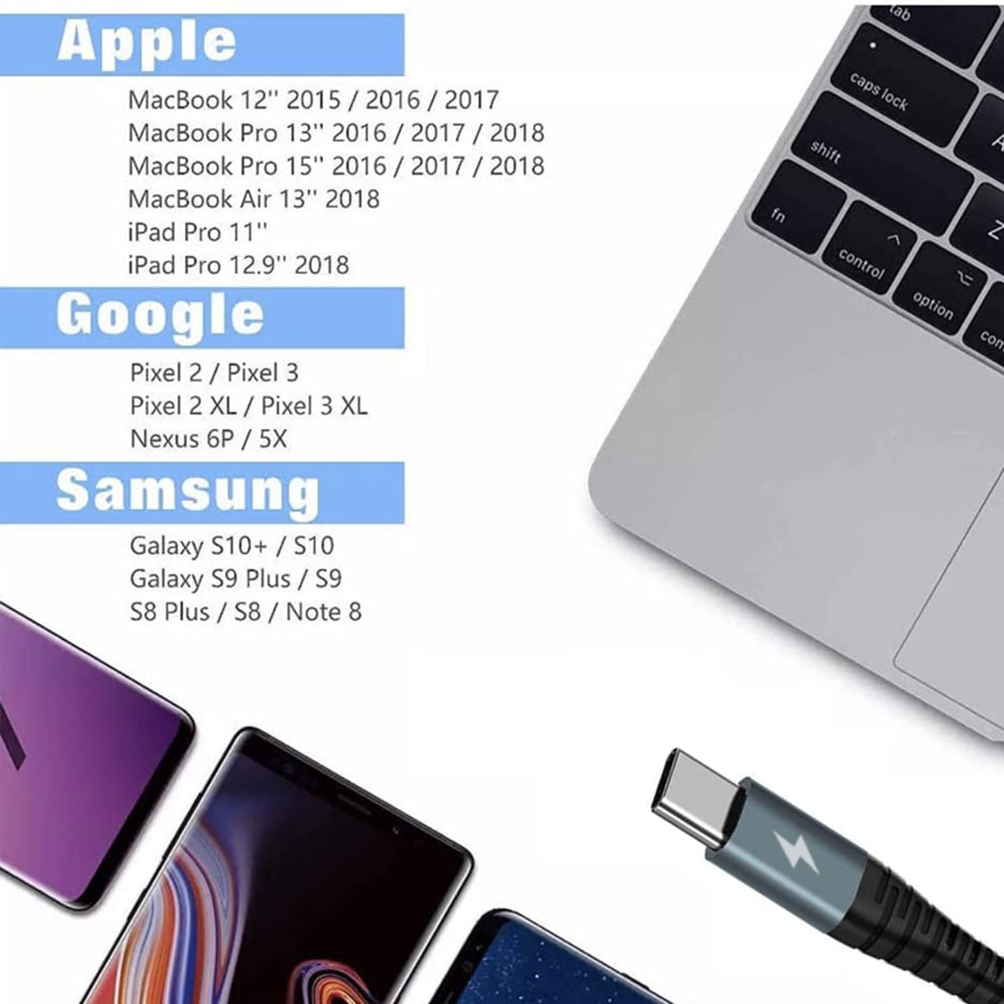 Neergute USB C to USB C Cable 4ft, 3 Pack Type C to C Charger Cable Fast Charging 60W Braided C to C for iPhone 16 15 Pro Max, MacBook Pro/Air, Galaxy