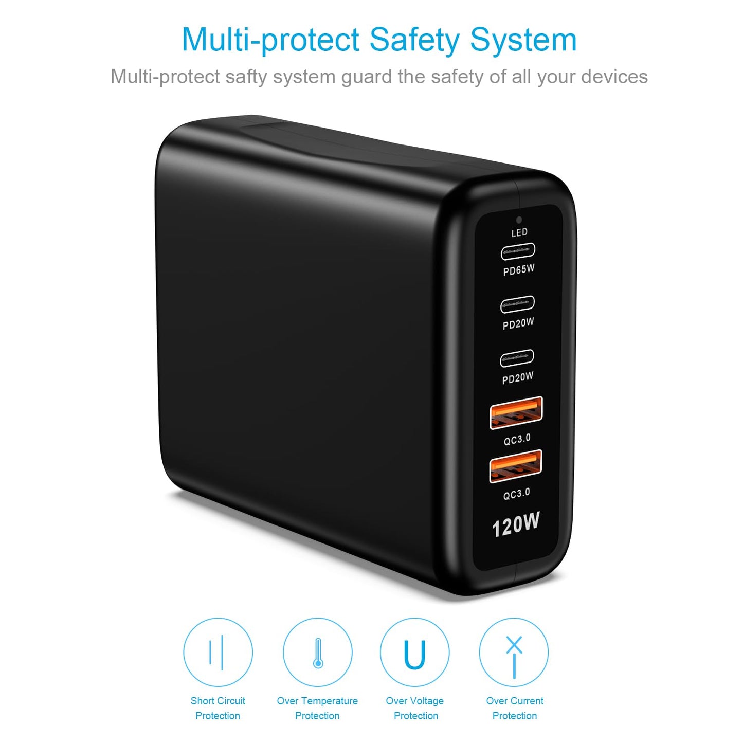 USB C Charging Station Fast Wall Charger USBC Charging Power Hub for Multiple Device Desktop Charge Block 3 USB C 2 USB A 120W Pd Rapid Strip Adapter