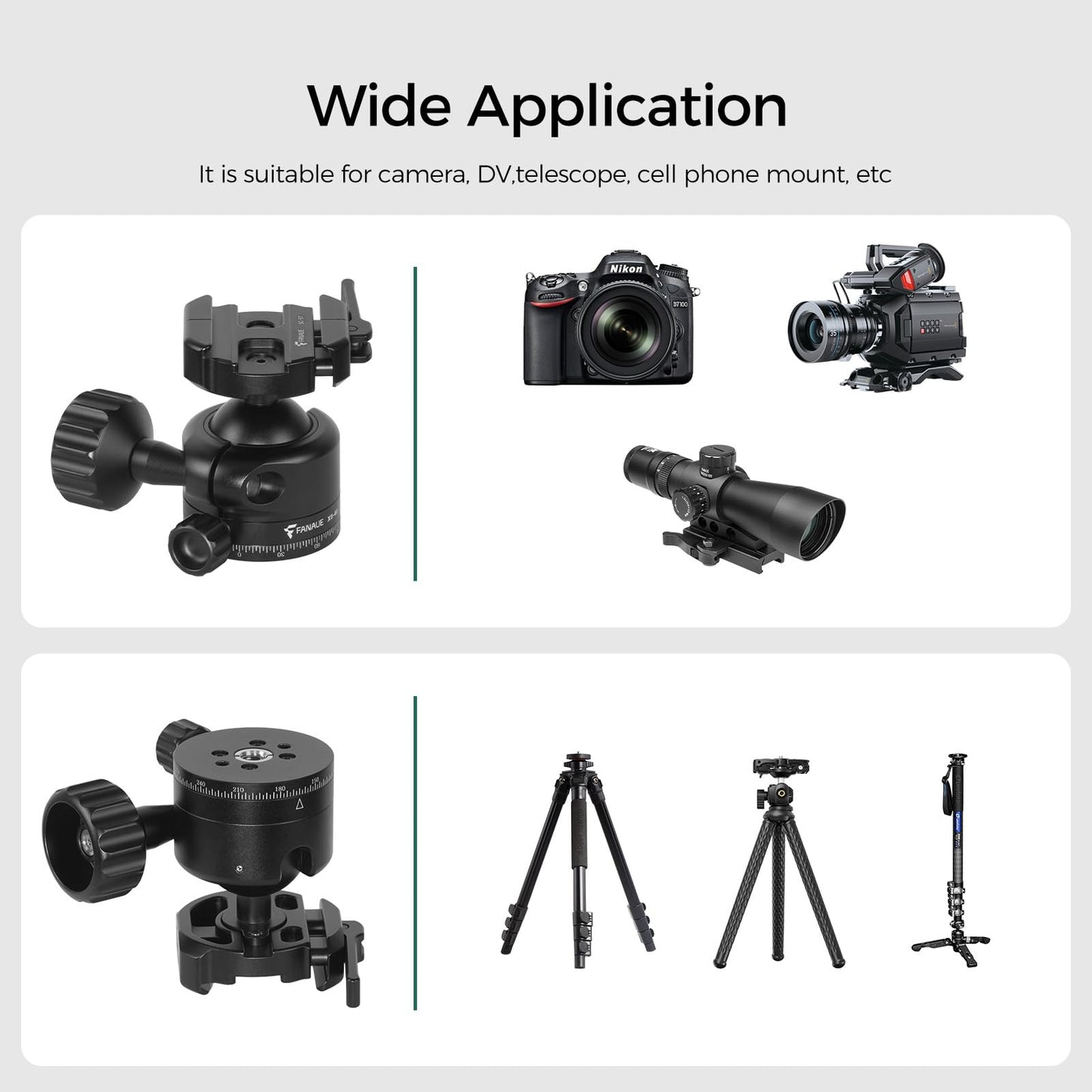 FANAUE XB-40T Tripod Ball Head Mount Compatible with Arca Swiss Quick Release Plate 3/8" Thread Mount 360 Panorama Rotation for Tripod Monopod DSLR